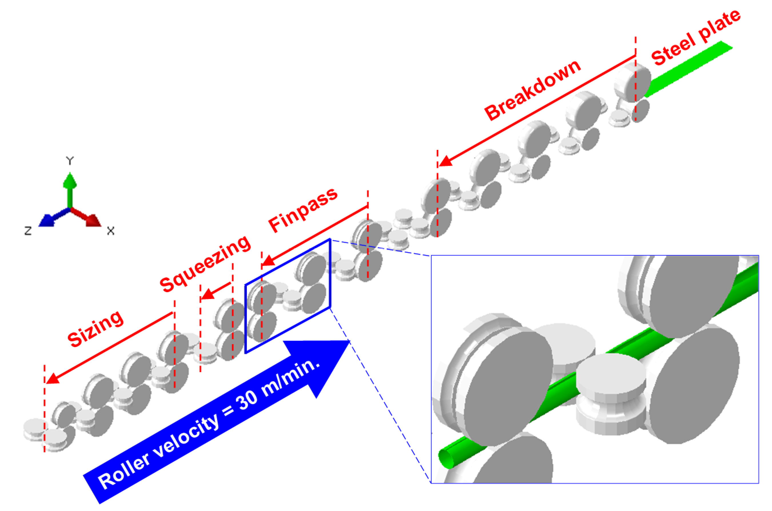 Applsci 10 05005 g002 Applsci 10 05005 g002