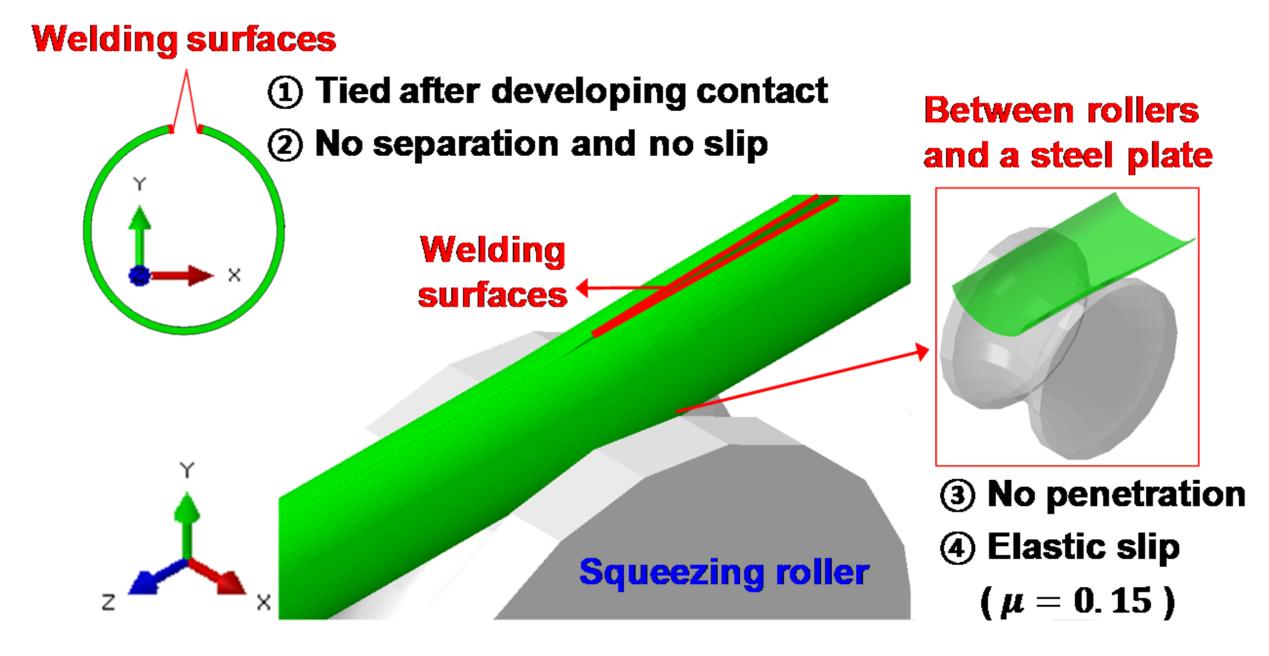 Applsci 10 05005 g004 Applsci 10 05005 g004