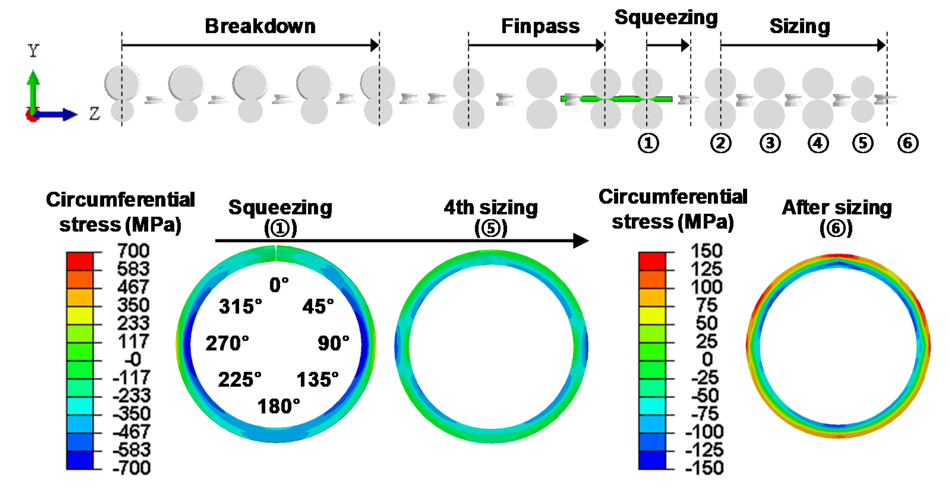 Applsci 10 05005 g006 Applsci 10 05005 g006