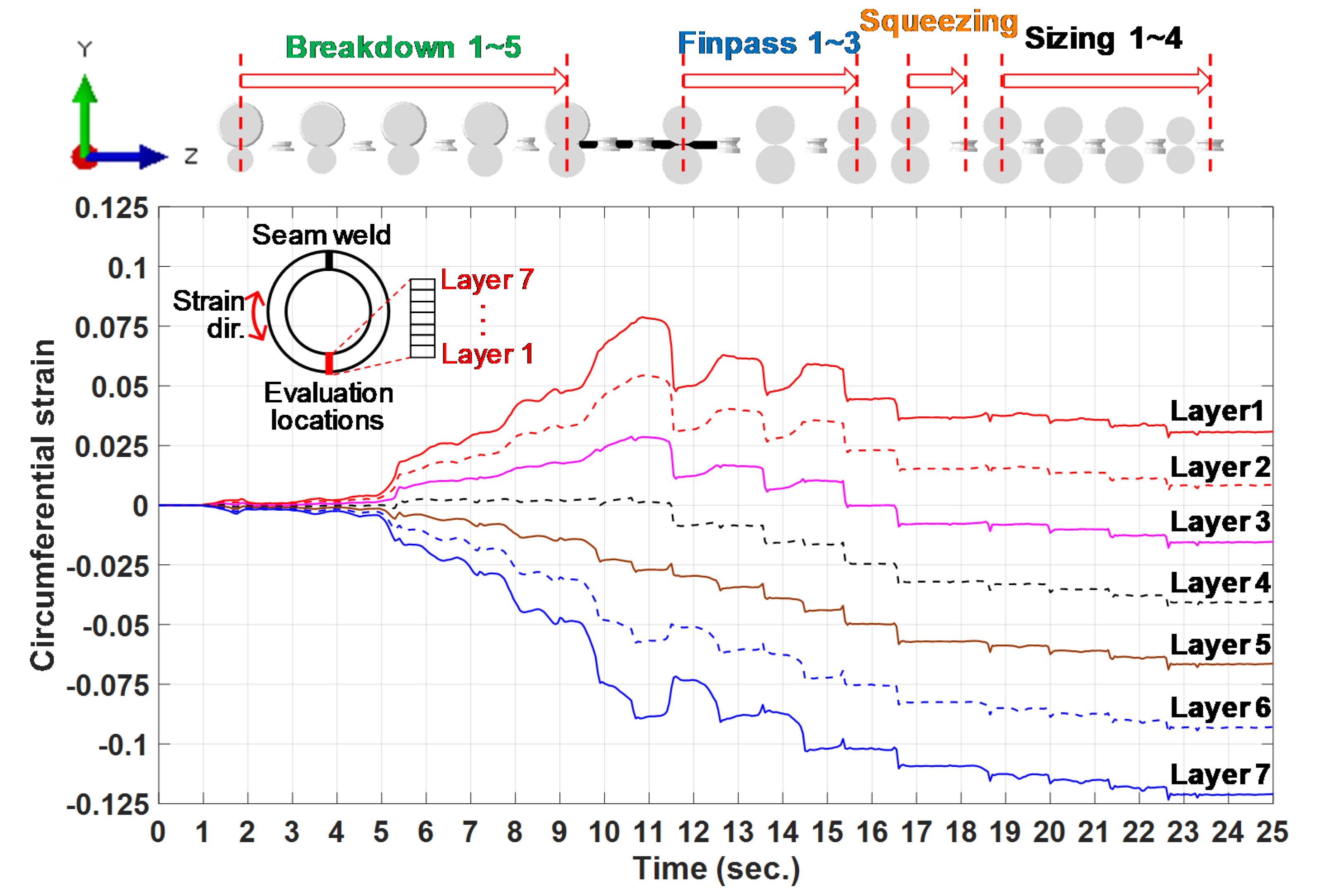 Applsci 10 05005 g008 Applsci 10 05005 g008