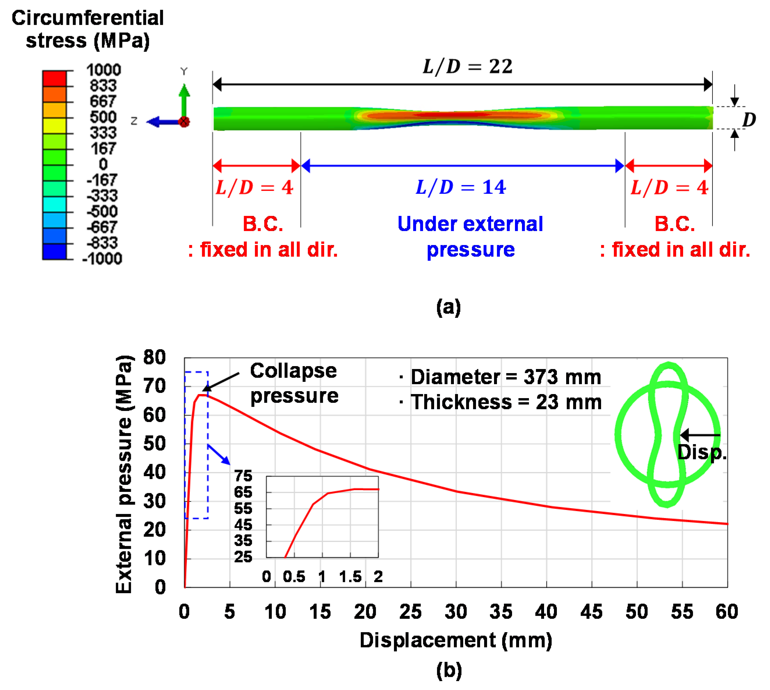 Applsci 10 05005 g009 Applsci 10 05005 g009