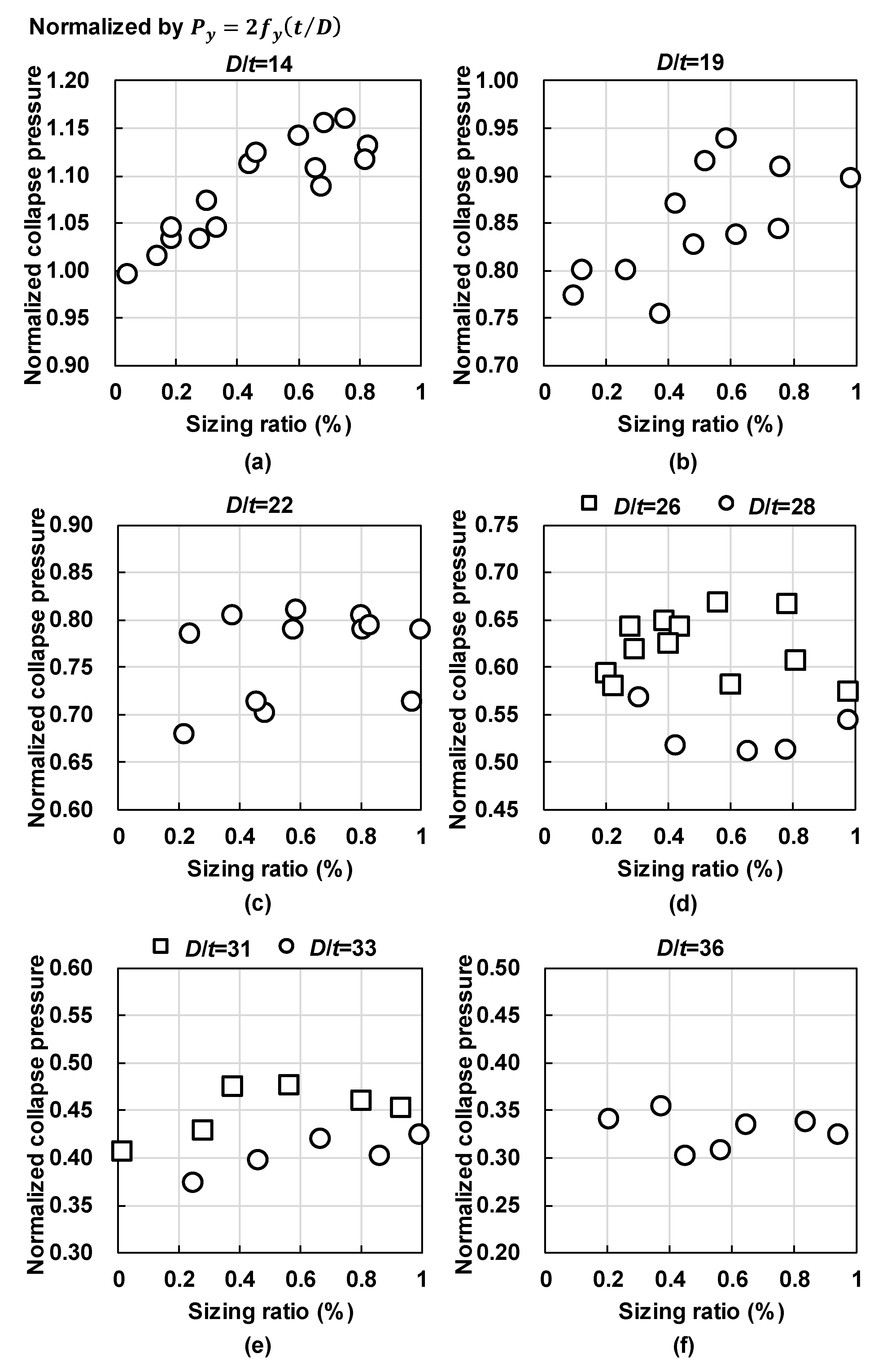 Applsci 10 05005 g010 Applsci 10 05005 g010