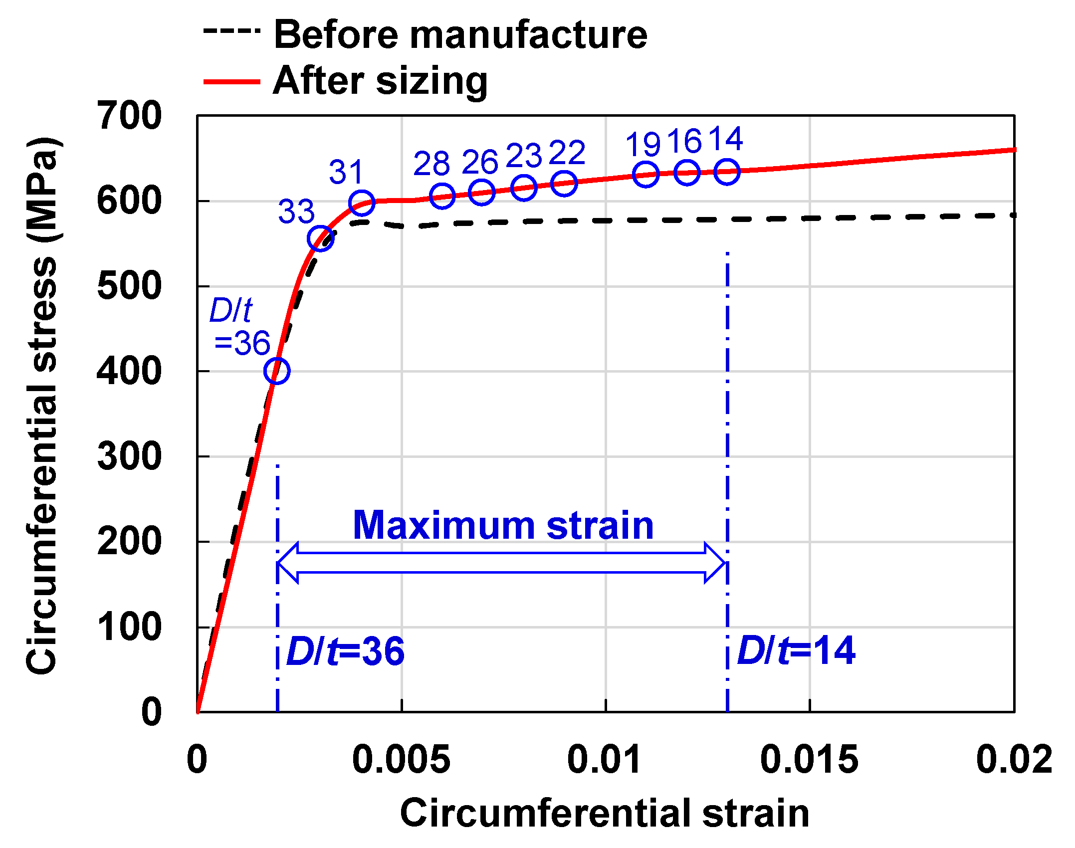 Applsci 10 05005 g011 Applsci 10 05005 g011