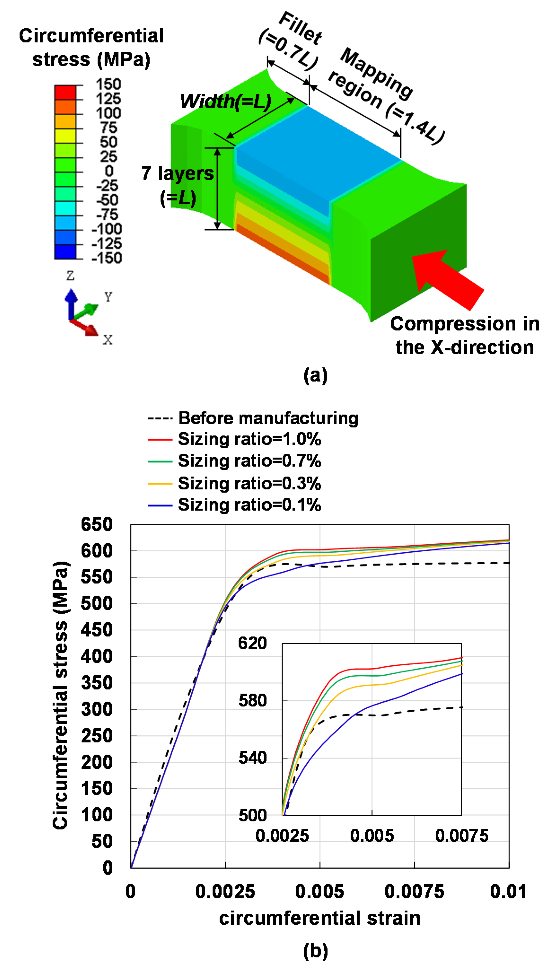 Applsci 10 05005 g012 Applsci 10 05005 g012