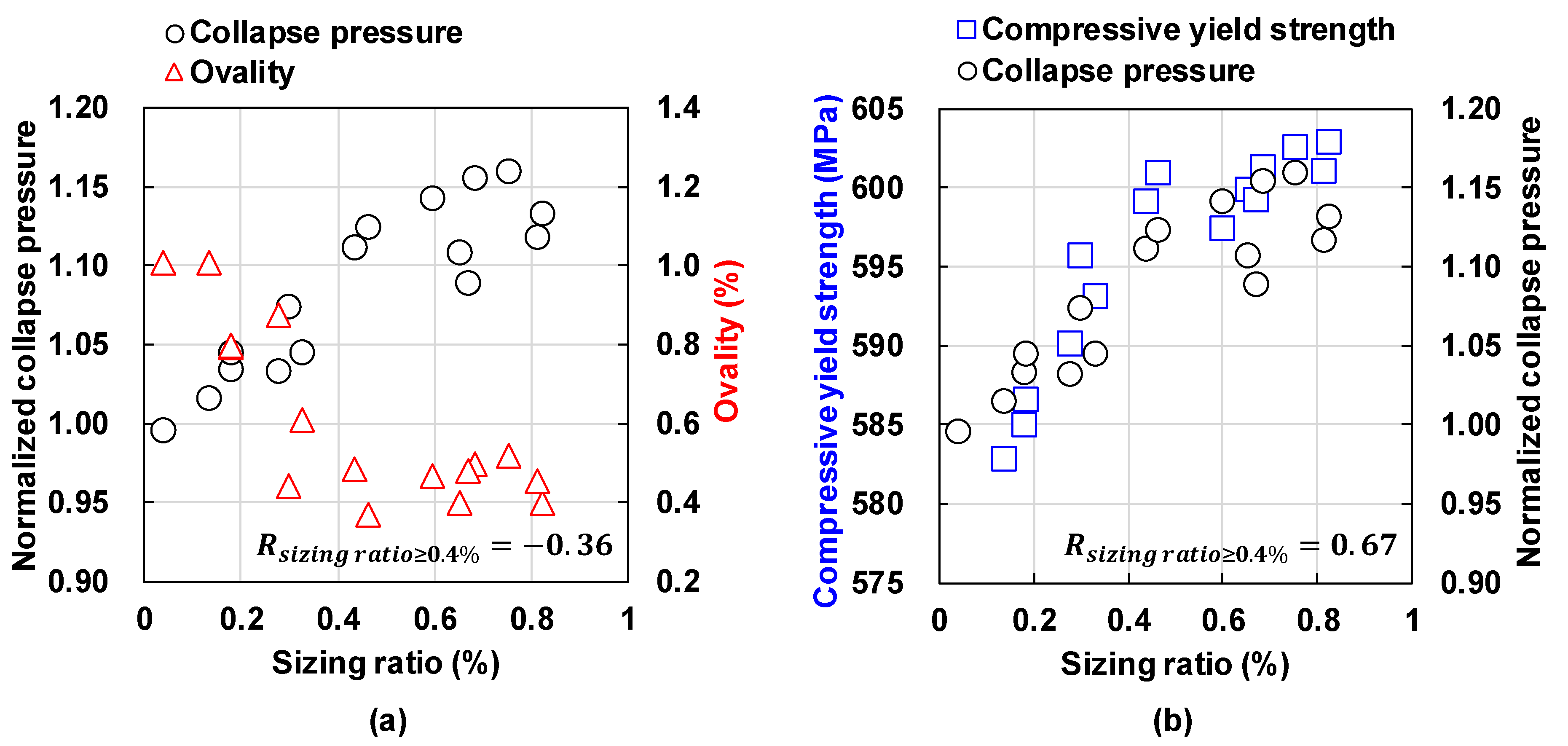 Applsci 10 05005 g013 Applsci 10 05005 g013