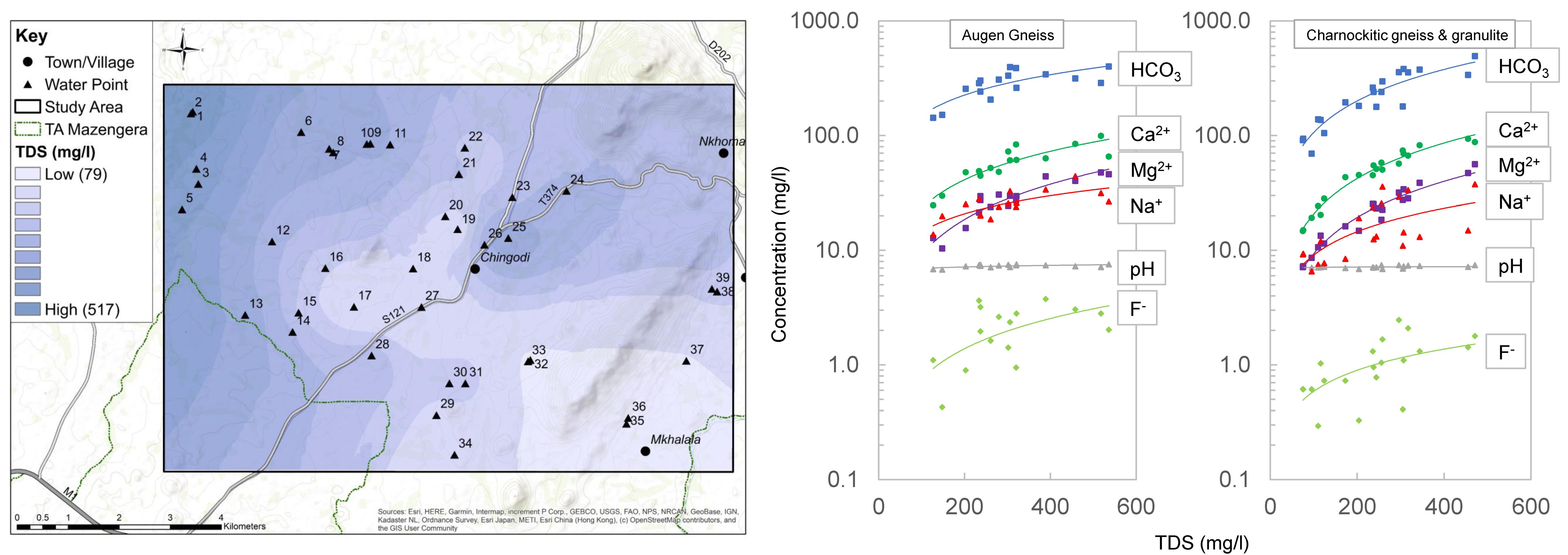Applsci 10 05006 g004 Applsci 10 05006 g004