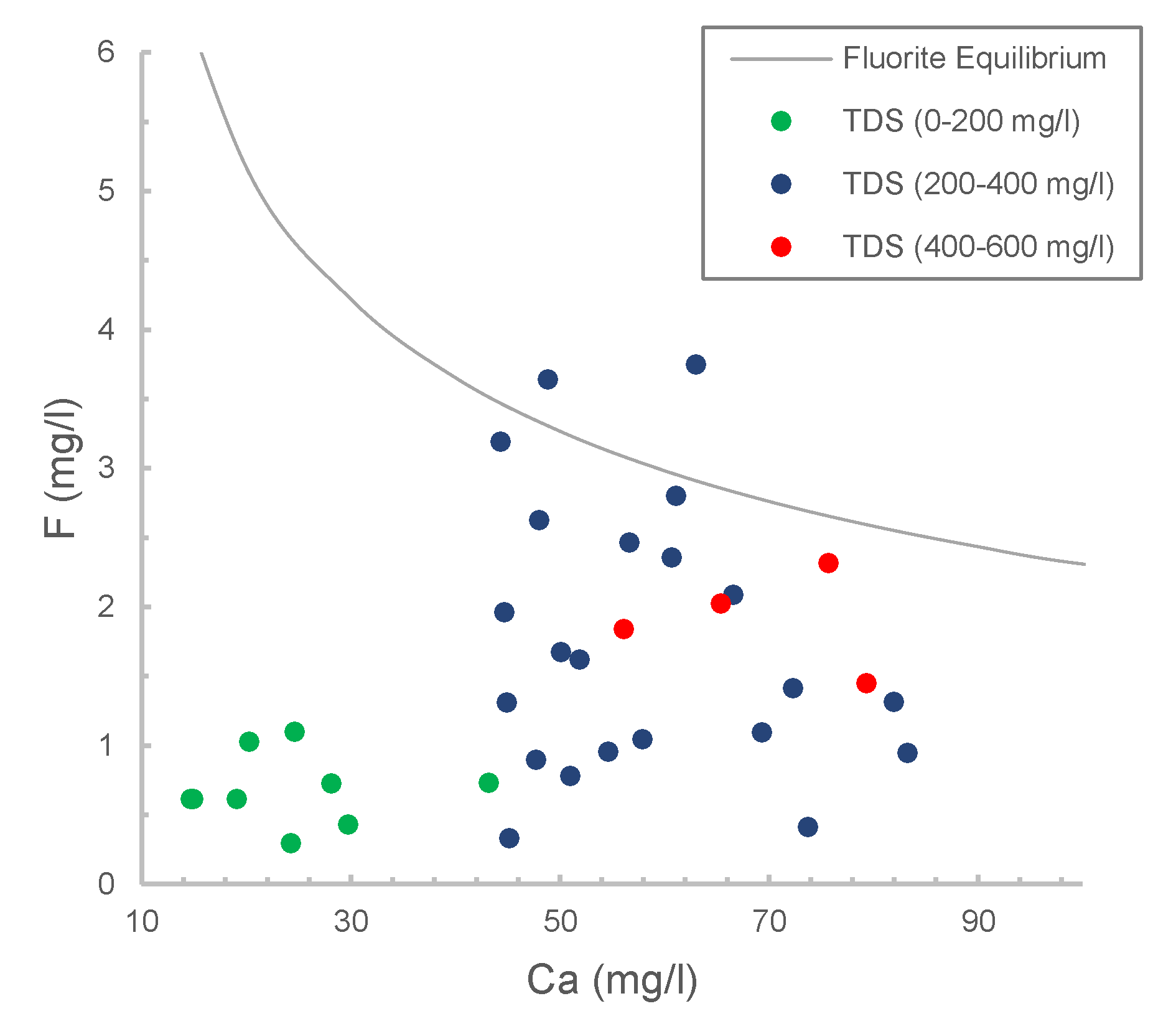 Applsci 10 05006 g005 Applsci 10 05006 g005