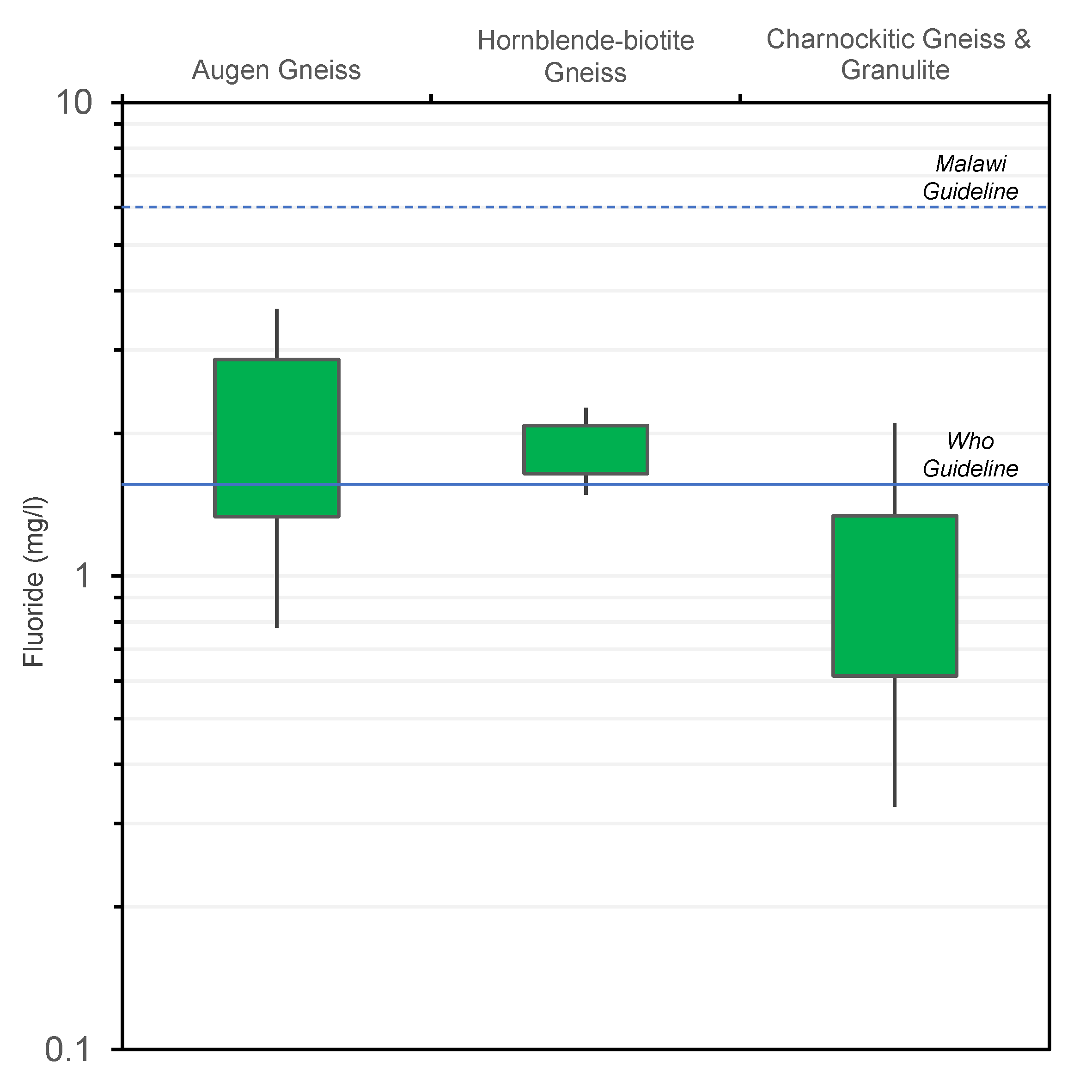 Applsci 10 05006 g008 Applsci 10 05006 g008