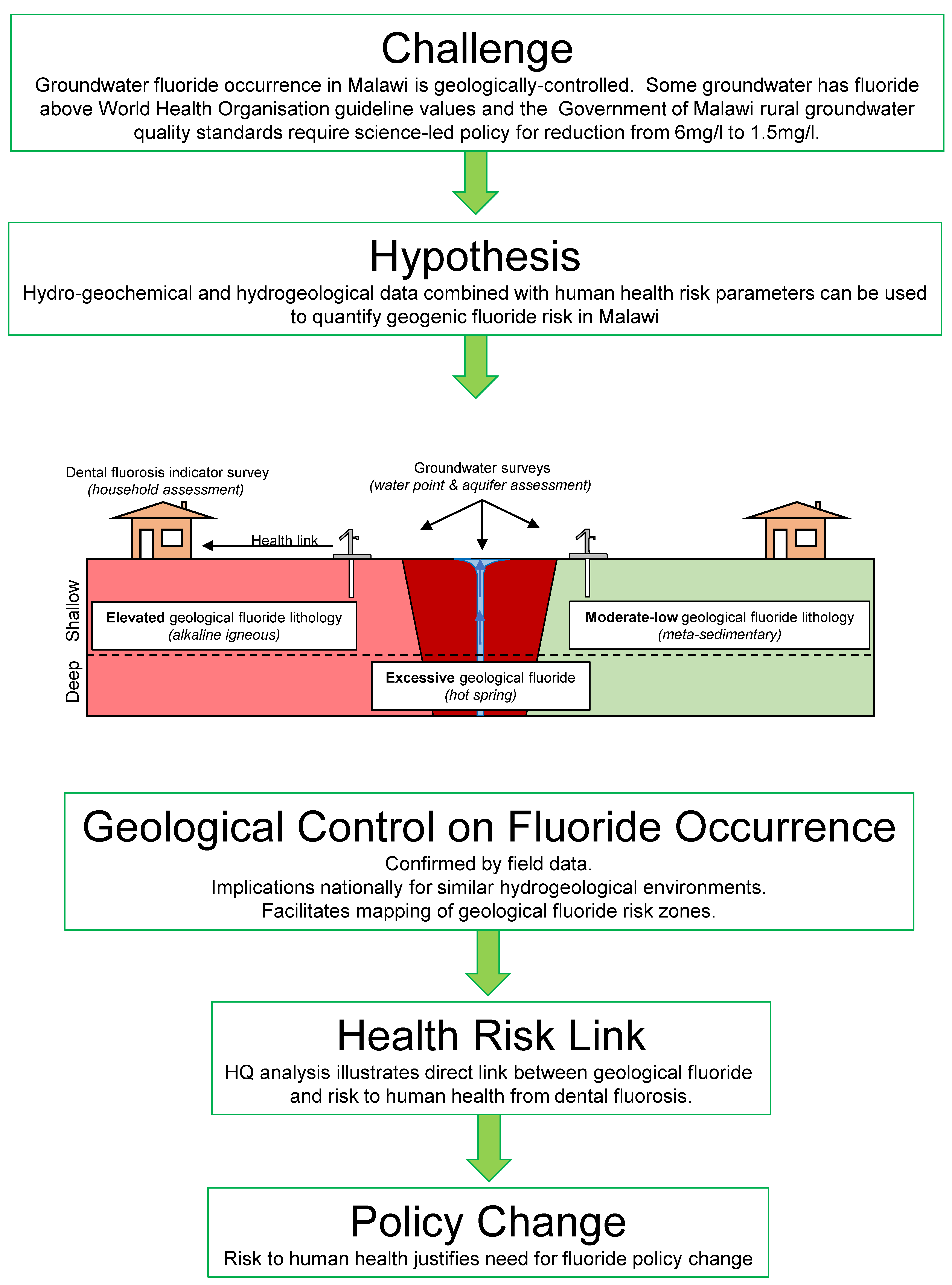 Applsci 10 05006 g010 Applsci 10 05006 g010