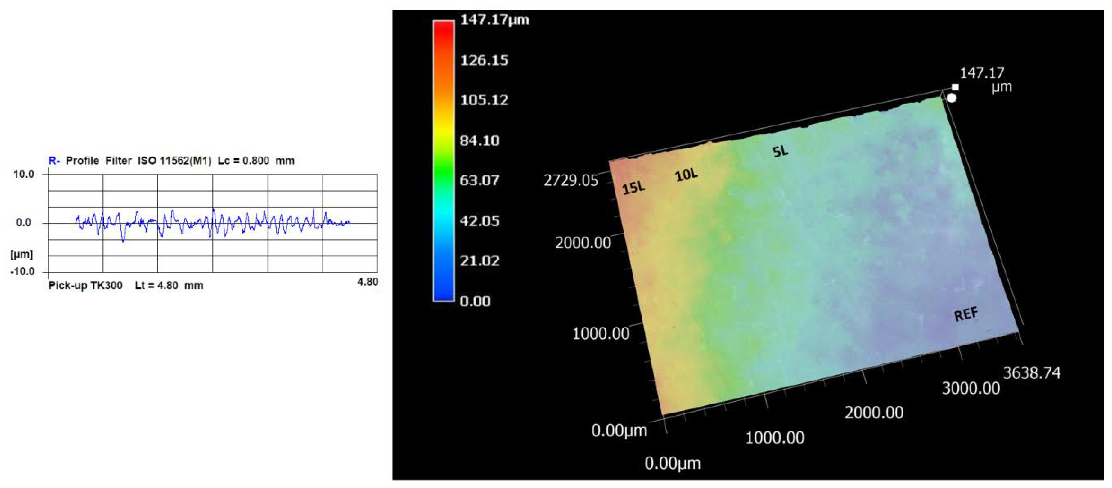 Applsci 10 05007 g010