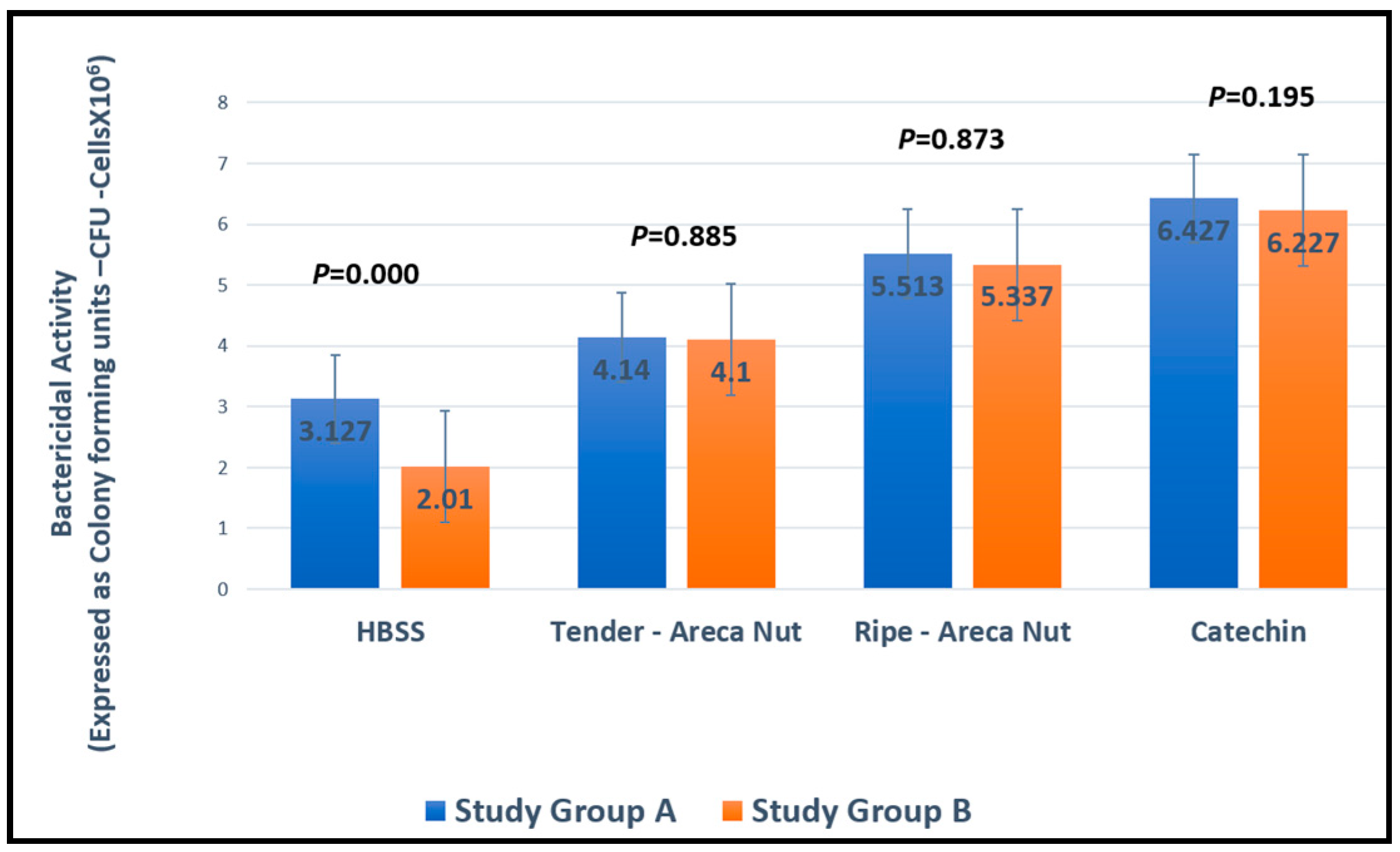 Applsci 10 05008 g003 Applsci 10 05008 g003