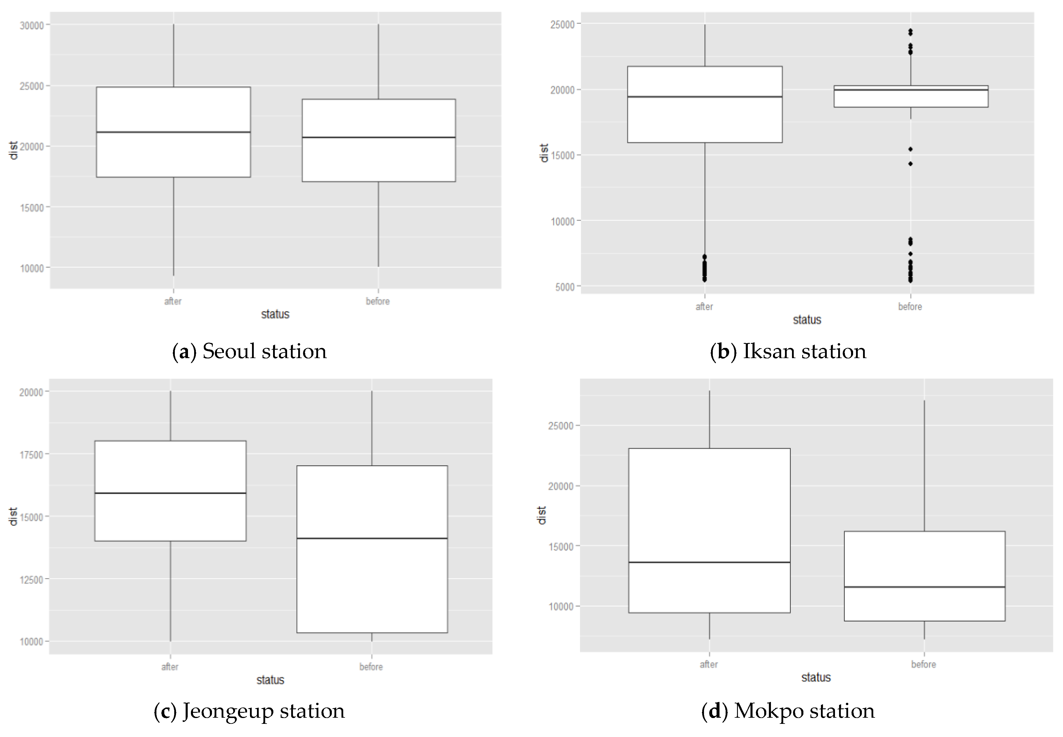Applsci 10 05009 g003