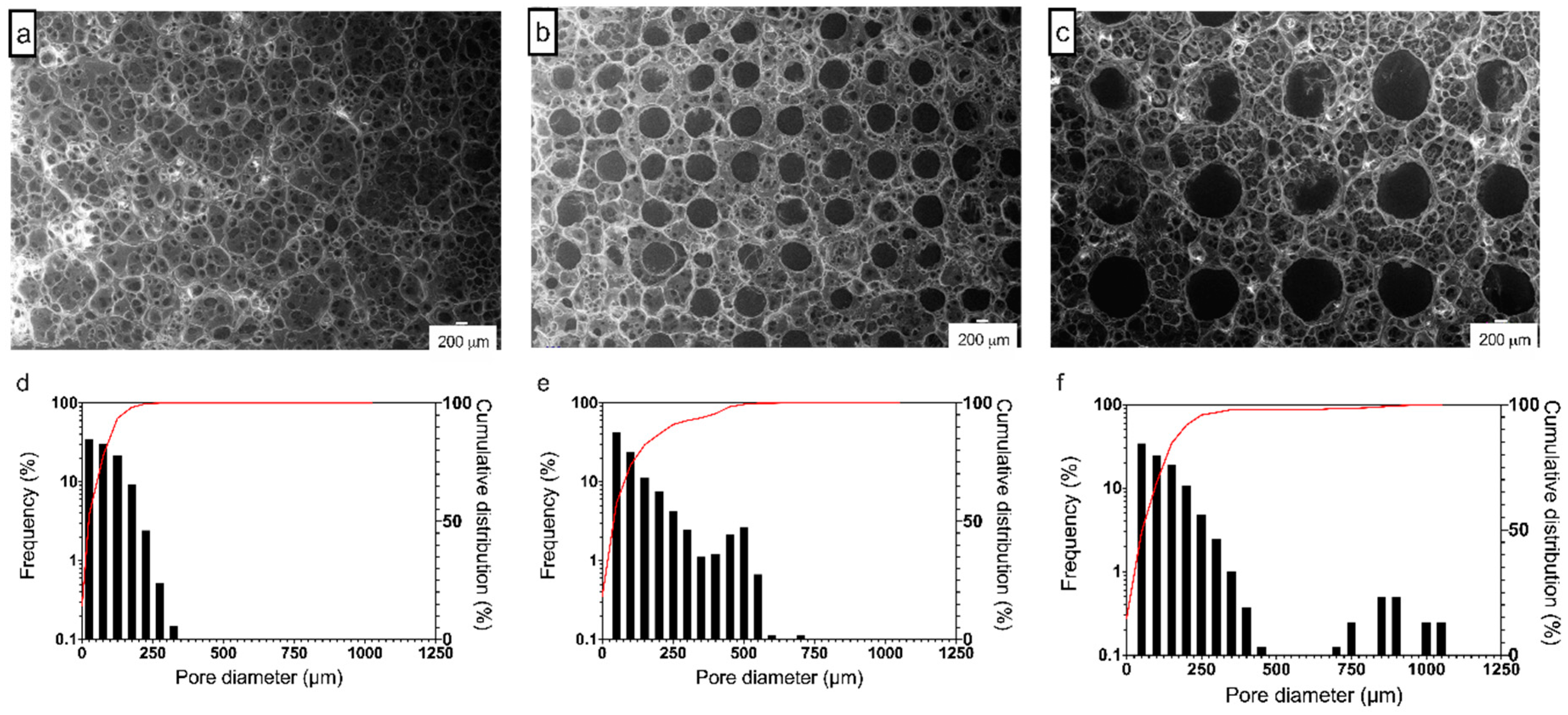 Applsci 10 05010 g001 Applsci 10 05010 g001