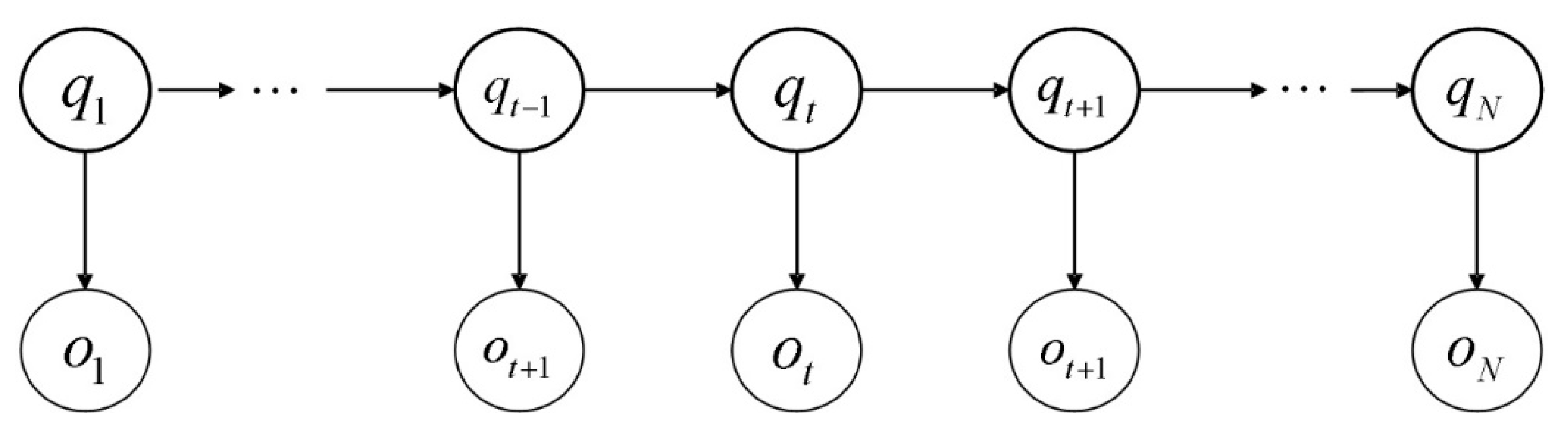 Applsci 10 05011 g001