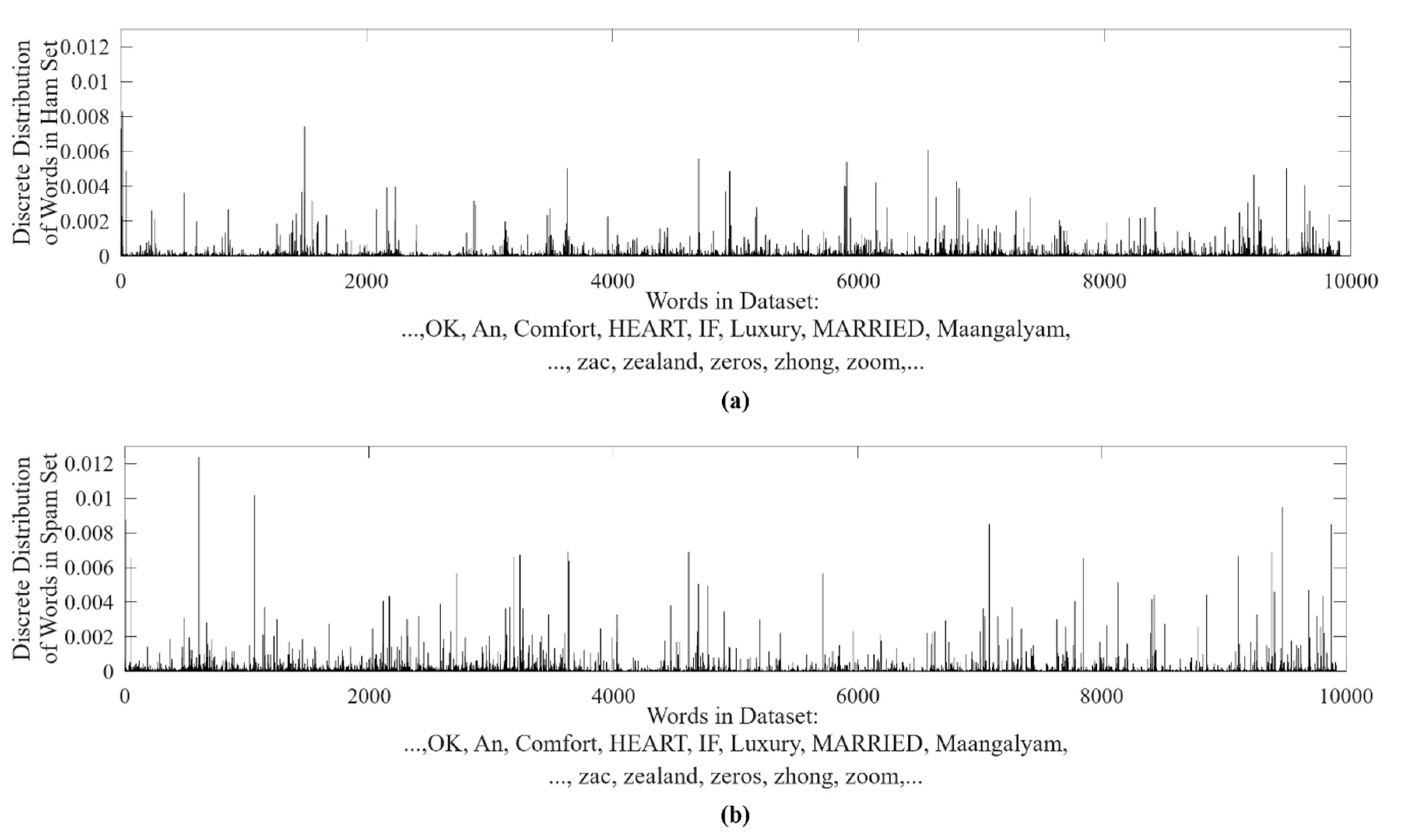 Applsci 10 05011 g003