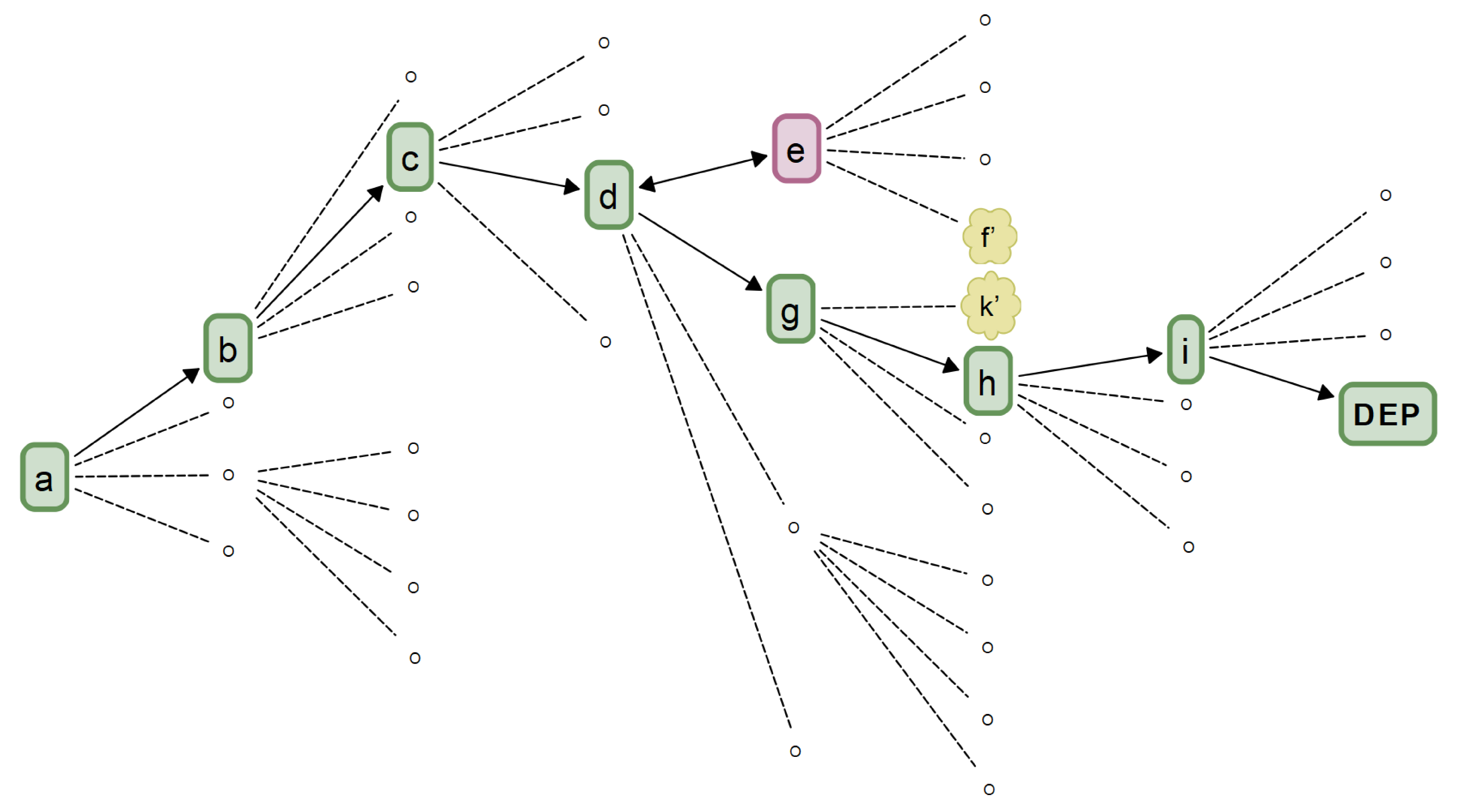 Applsci 10 05013 g002 Applsci 10 05013 g002