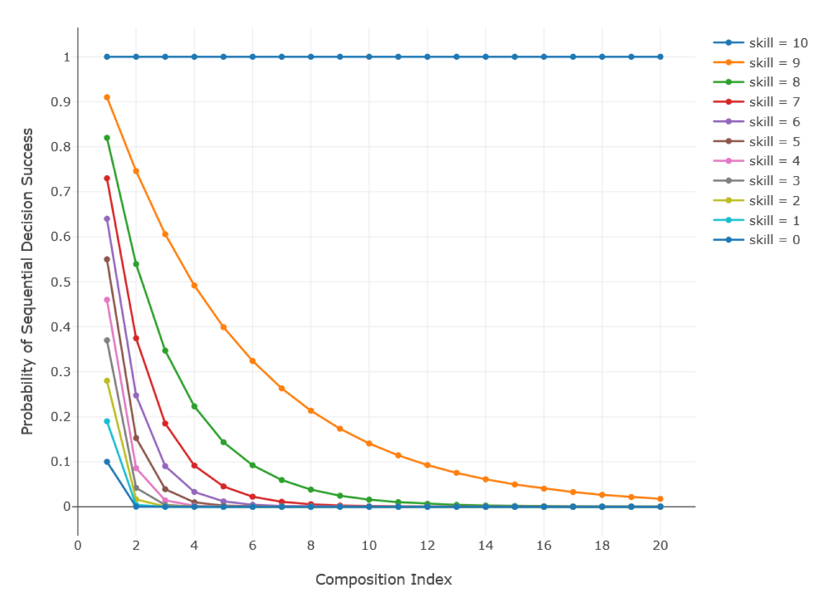 Applsci 10 05013 g003 Applsci 10 05013 g003