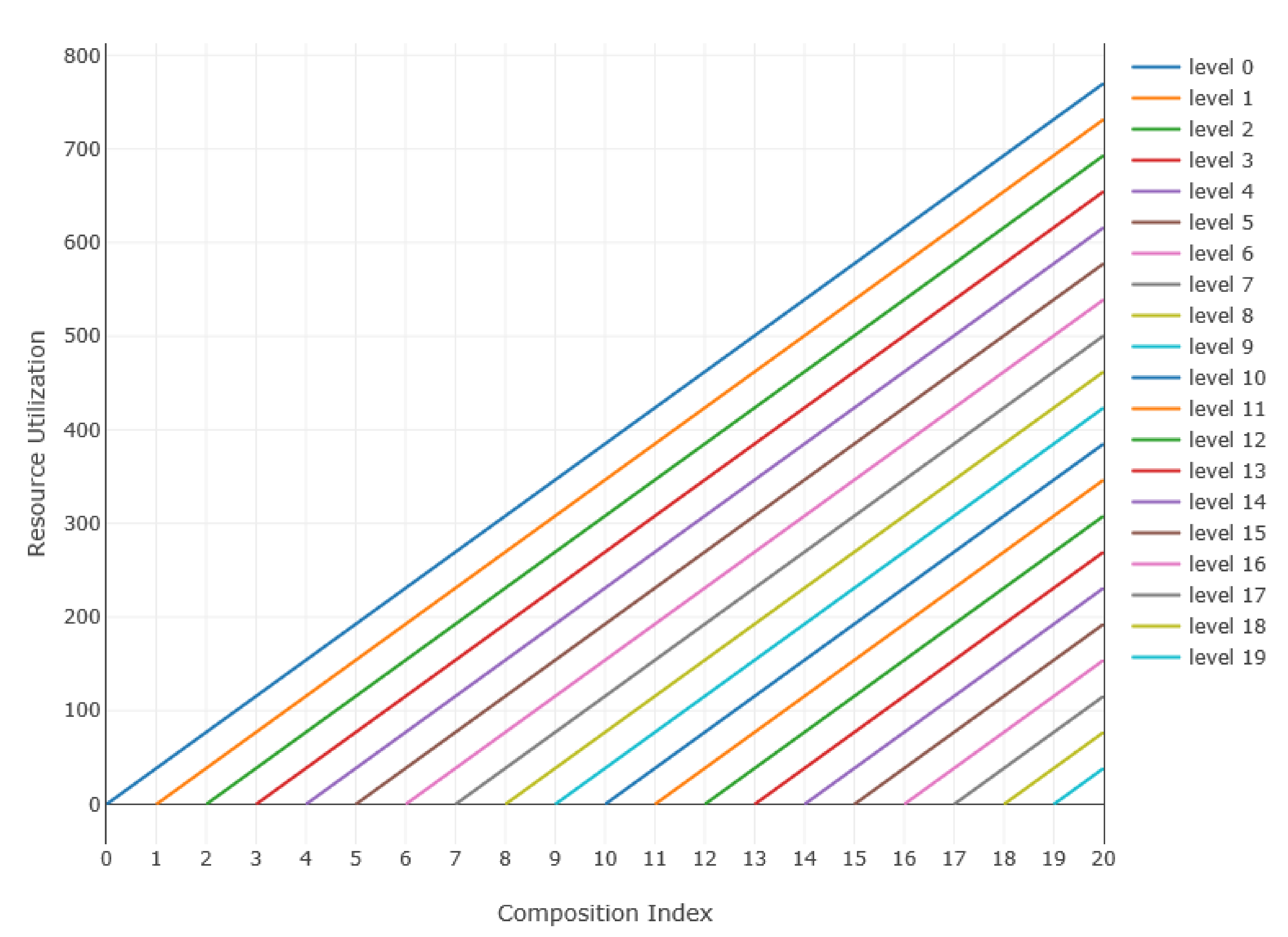 Applsci 10 05013 g004 Applsci 10 05013 g004