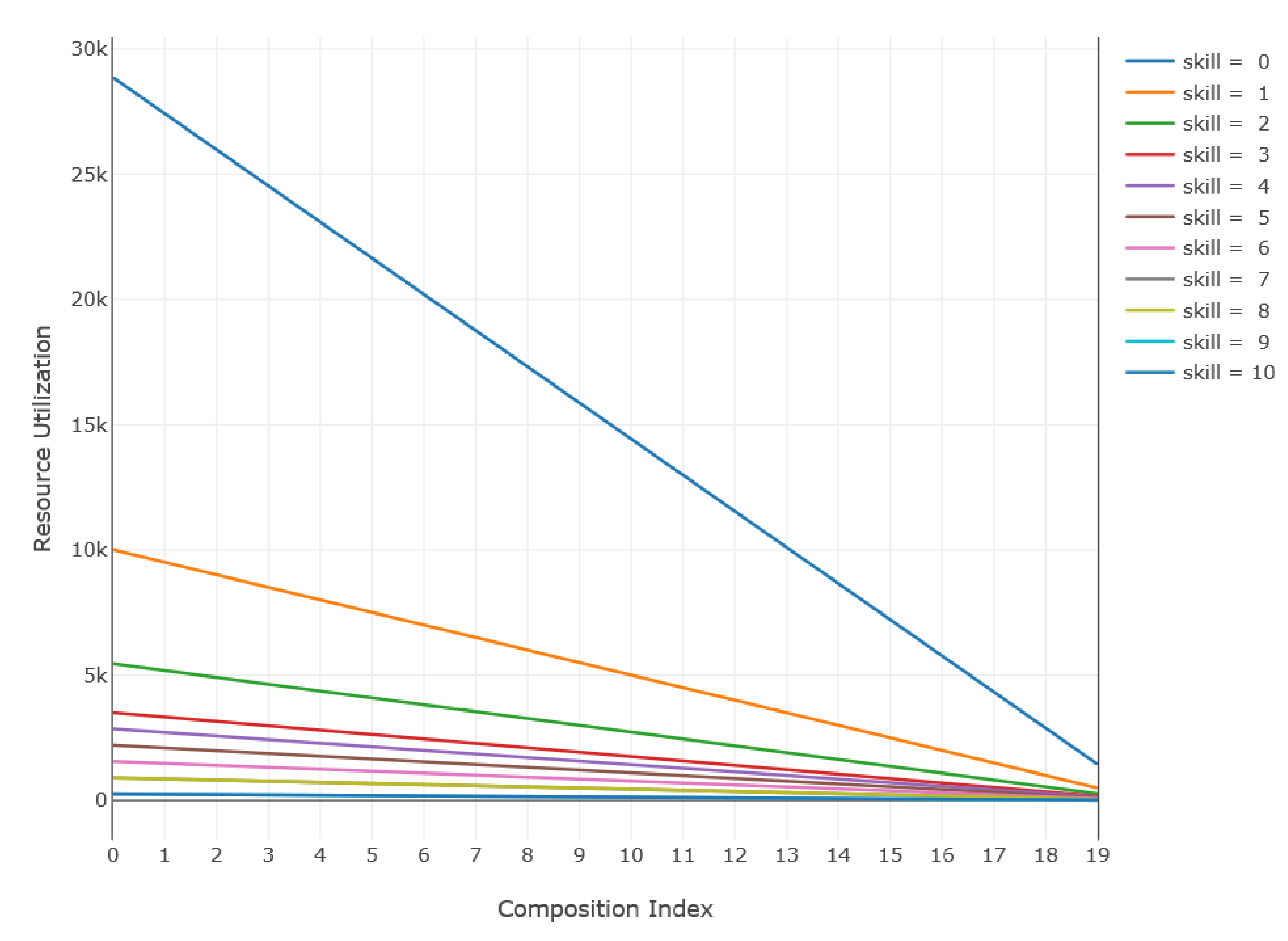 Applsci 10 05013 g005 Applsci 10 05013 g005
