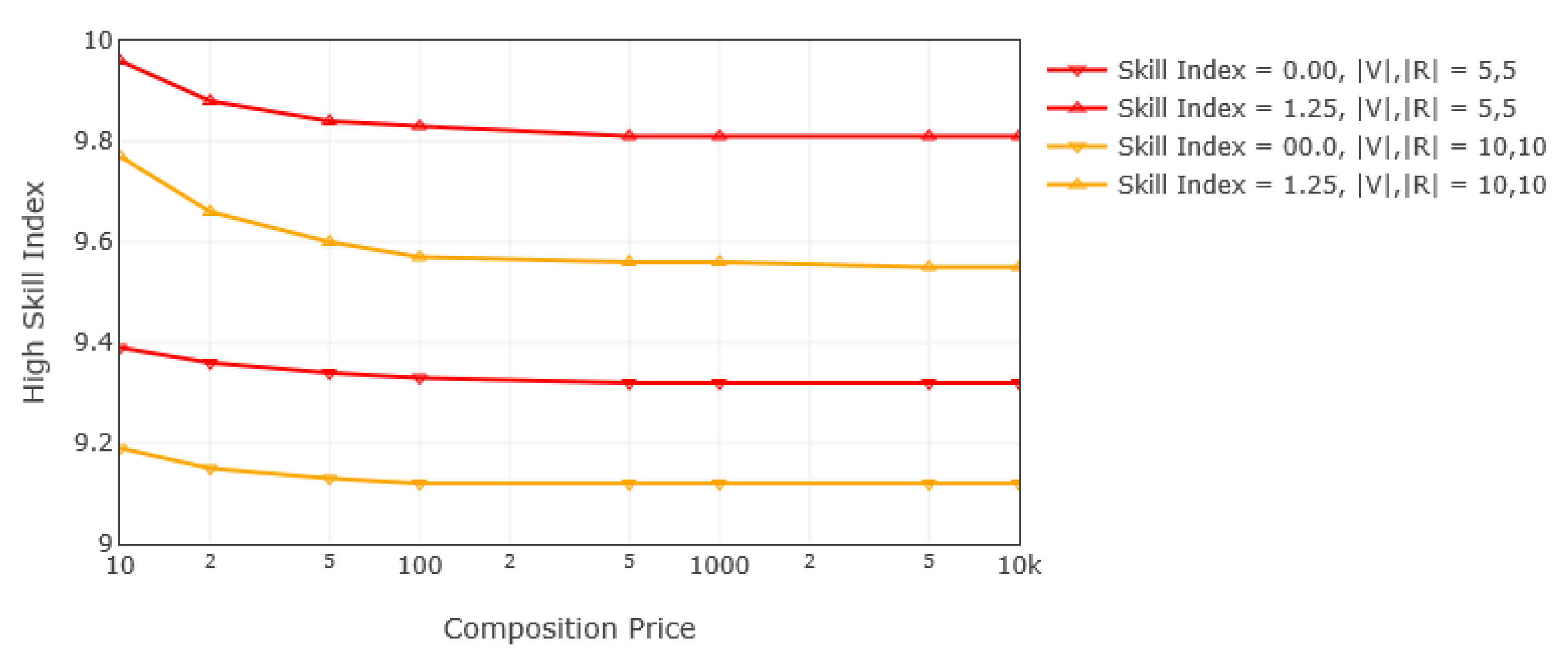 Applsci 10 05013 g006 Applsci 10 05013 g006
