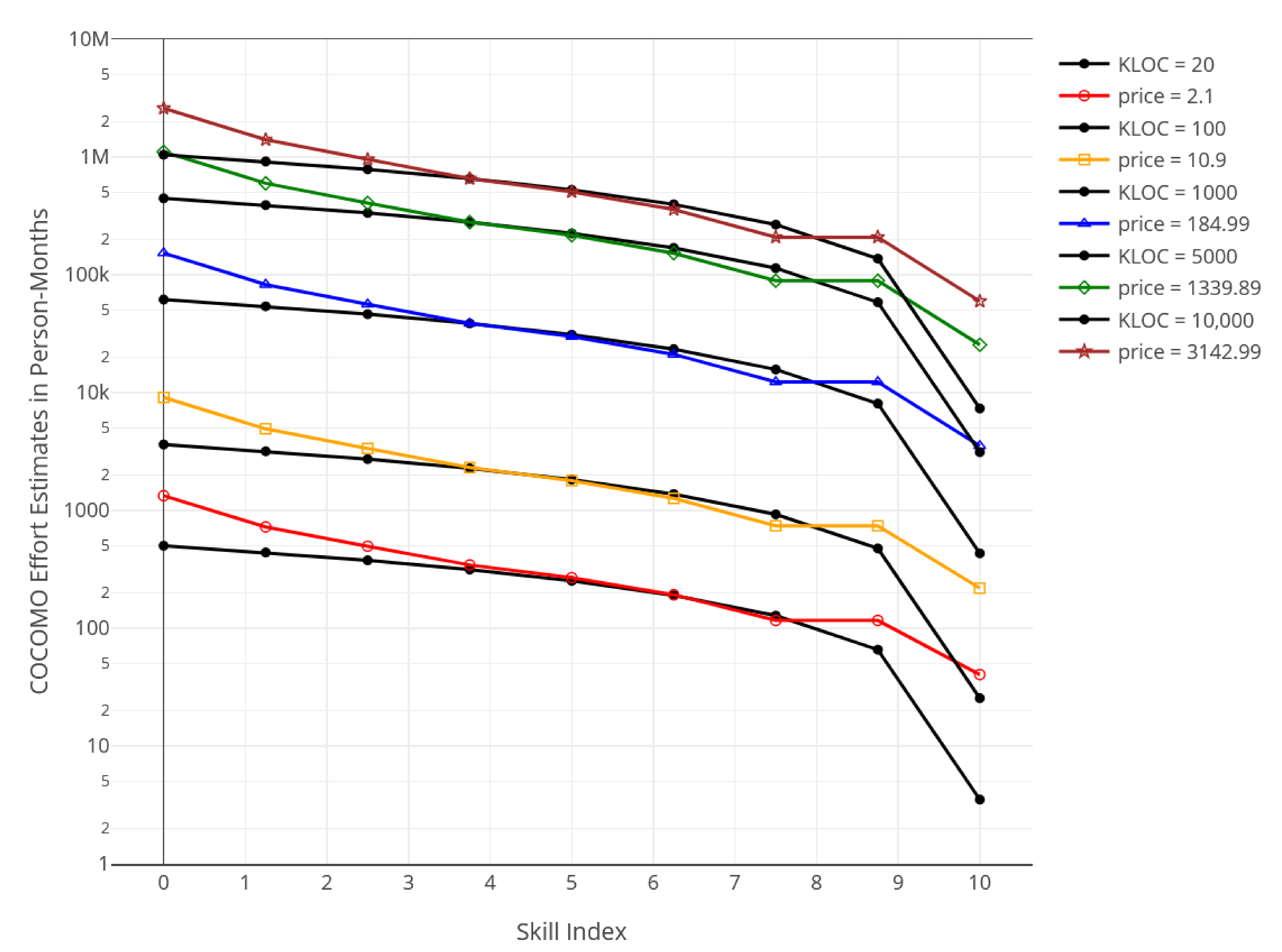 Applsci 10 05013 g008 Applsci 10 05013 g008
