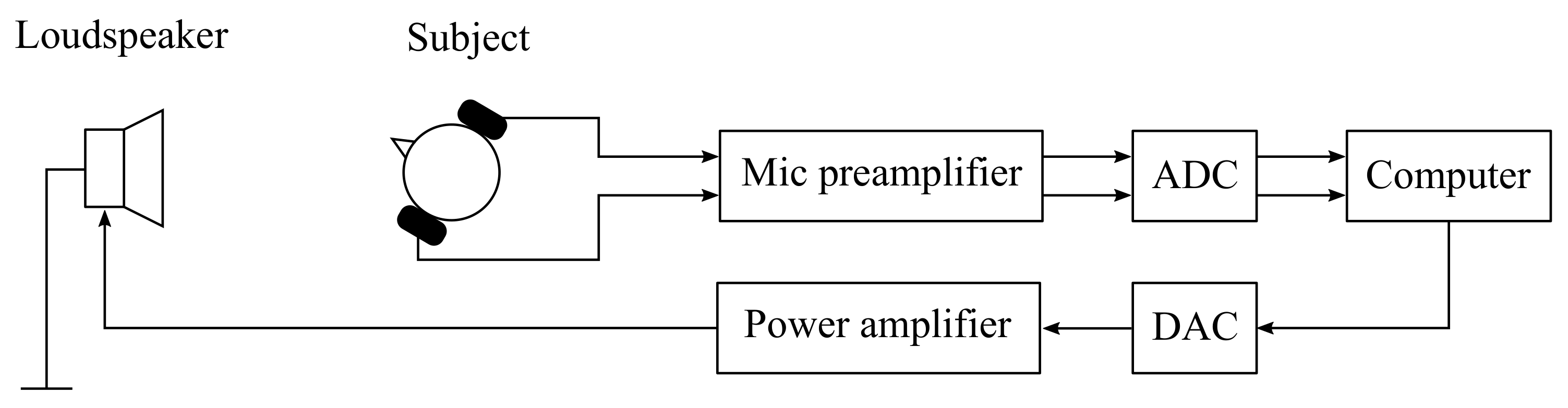 Applsci 10 05014 g003 Applsci 10 05014 g003