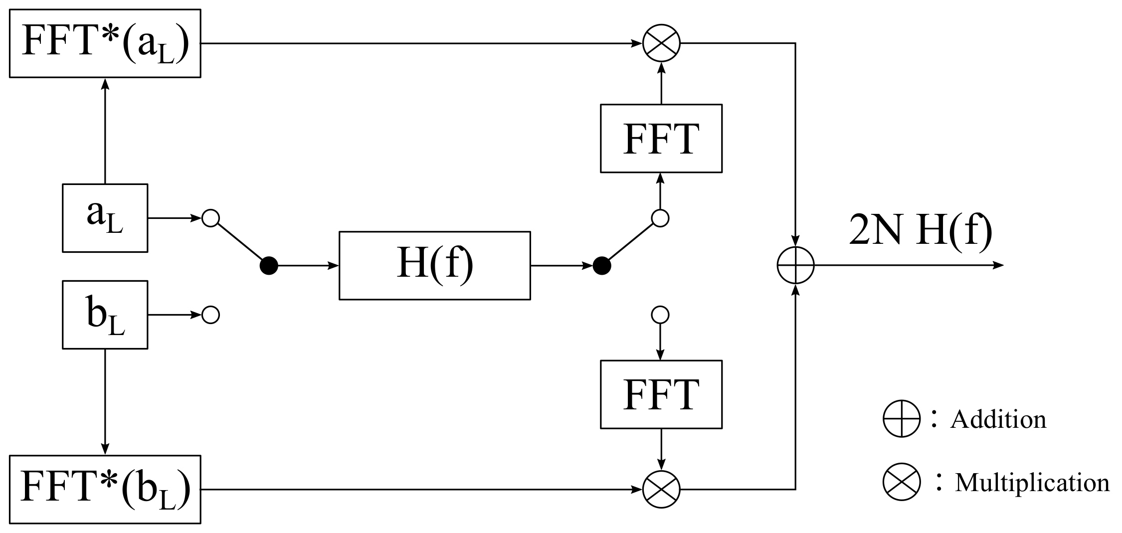 Applsci 10 05014 g005 Applsci 10 05014 g005