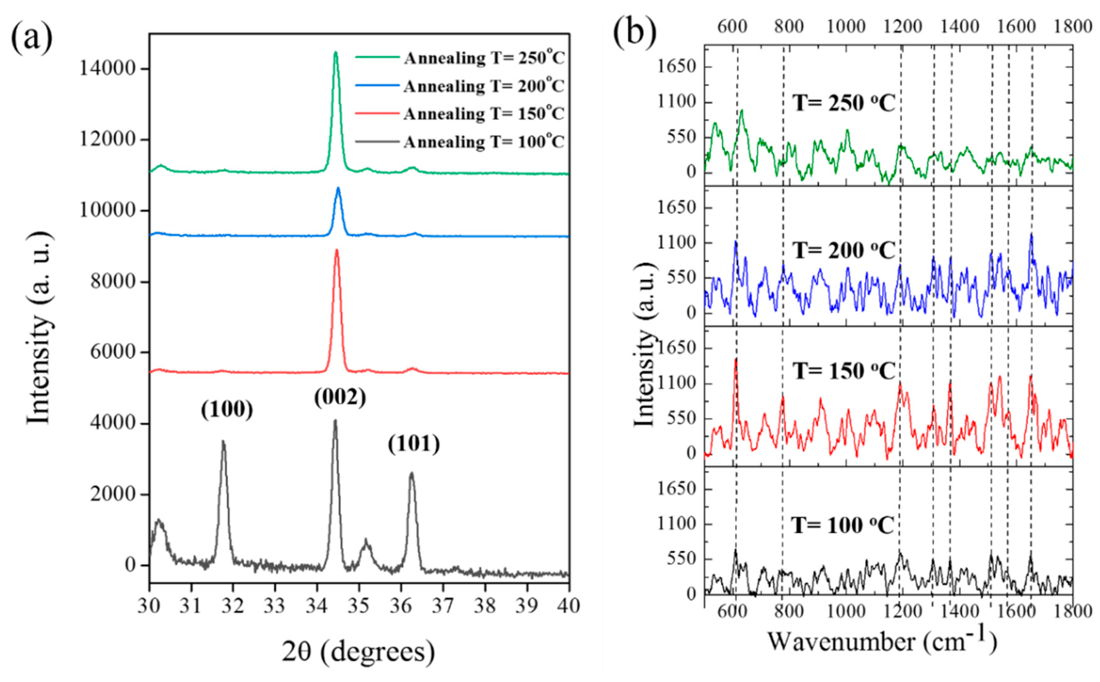 Applsci 10 05015 g003 Applsci 10 05015 g003