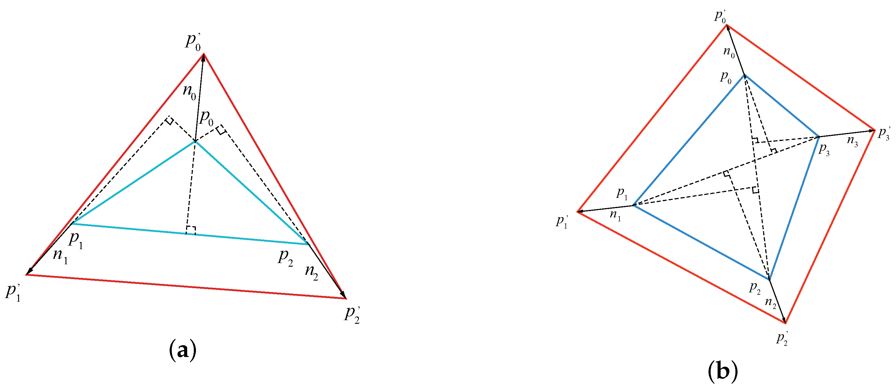 Applsci 10 05019 g001 Applsci 10 05019 g001
