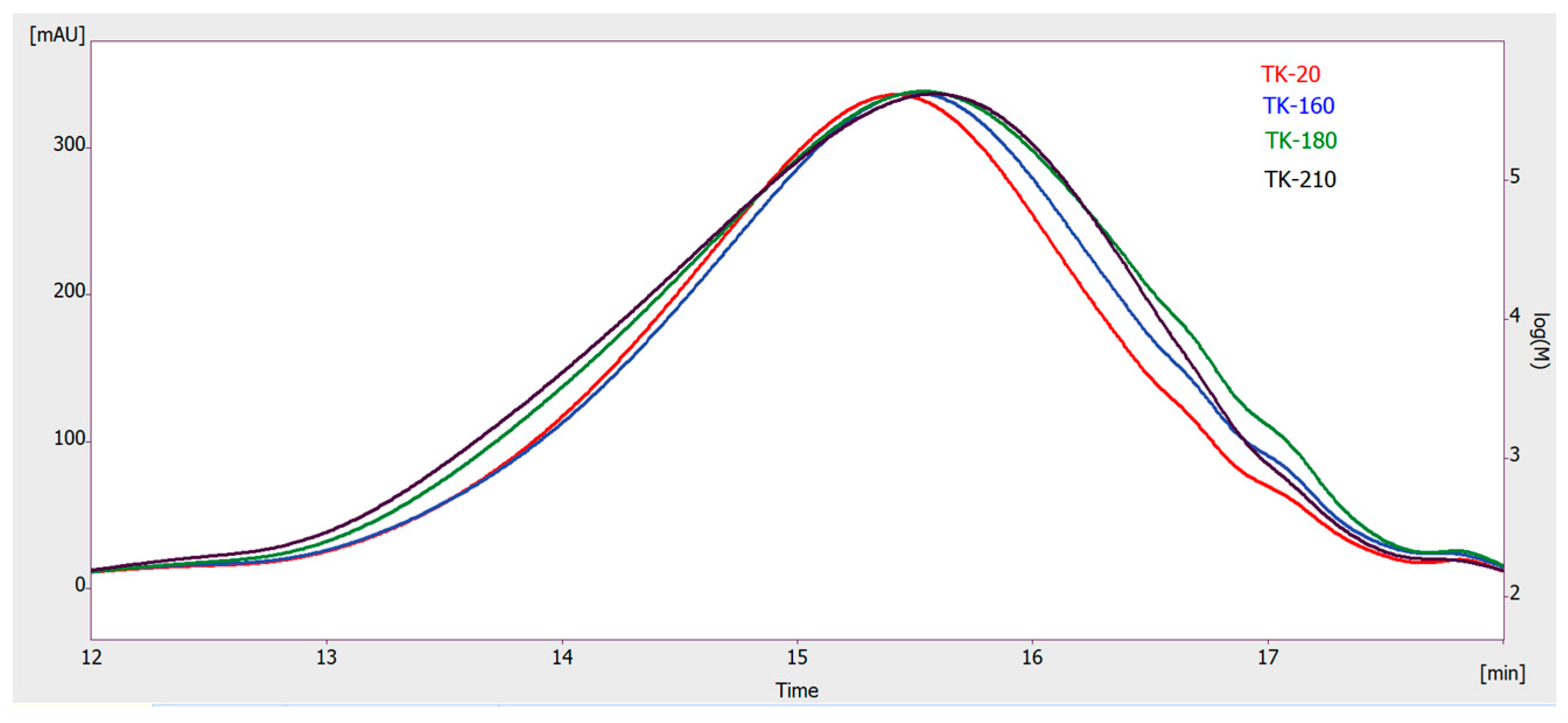 Applsci 10 05021 g001 Applsci 10 05021 g001