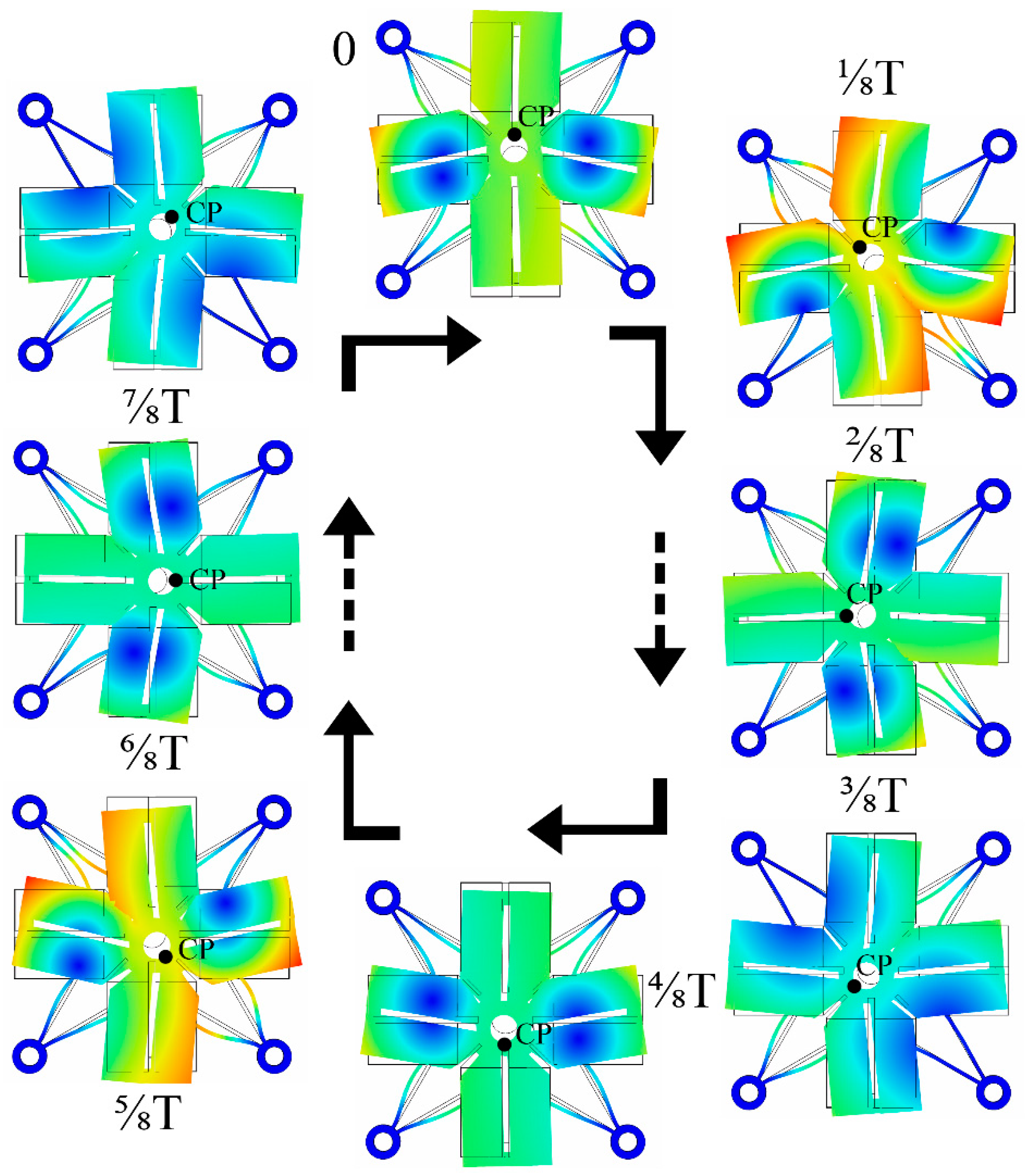 Applsci 10 05022 g007