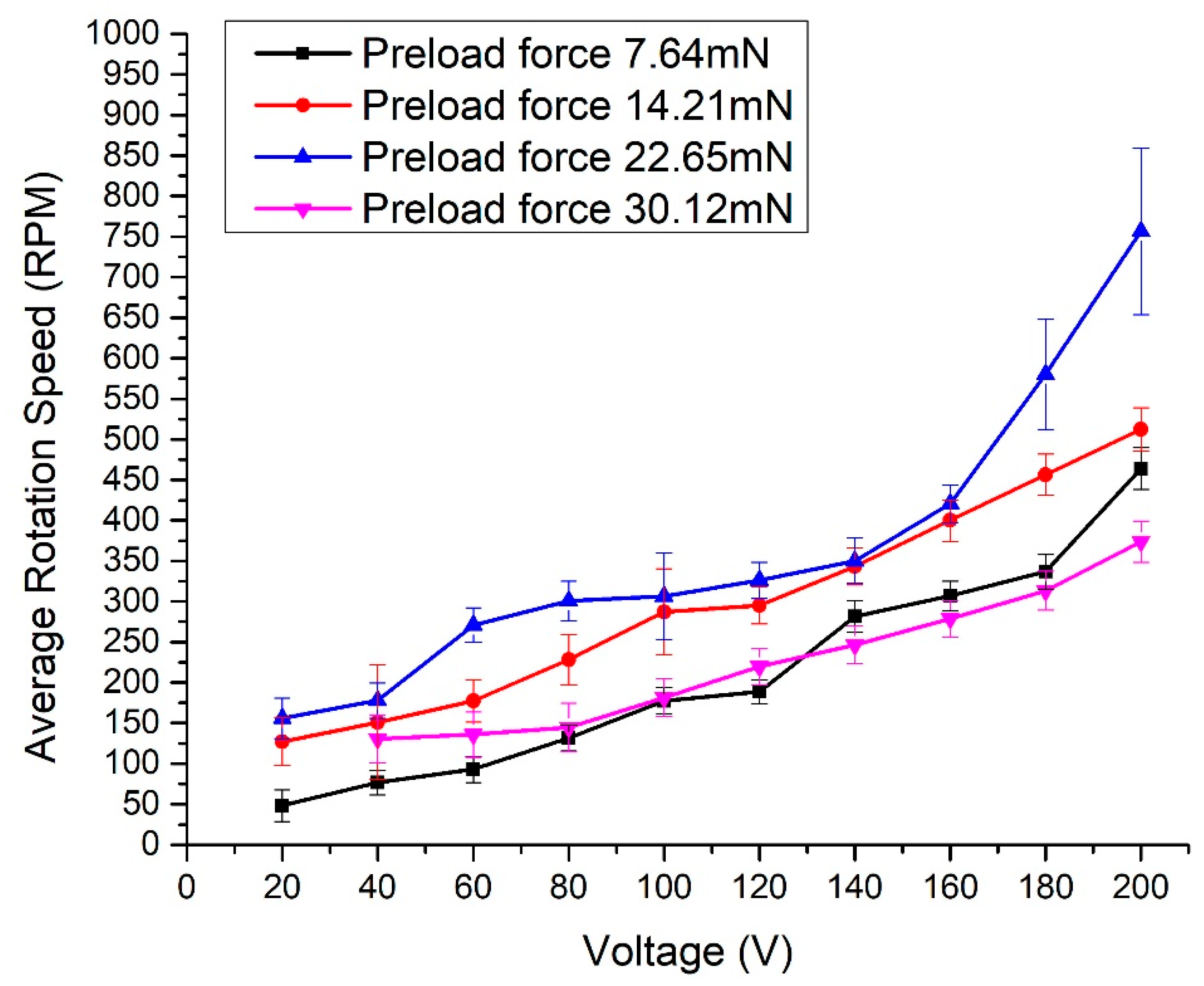 Applsci 10 05022 g013