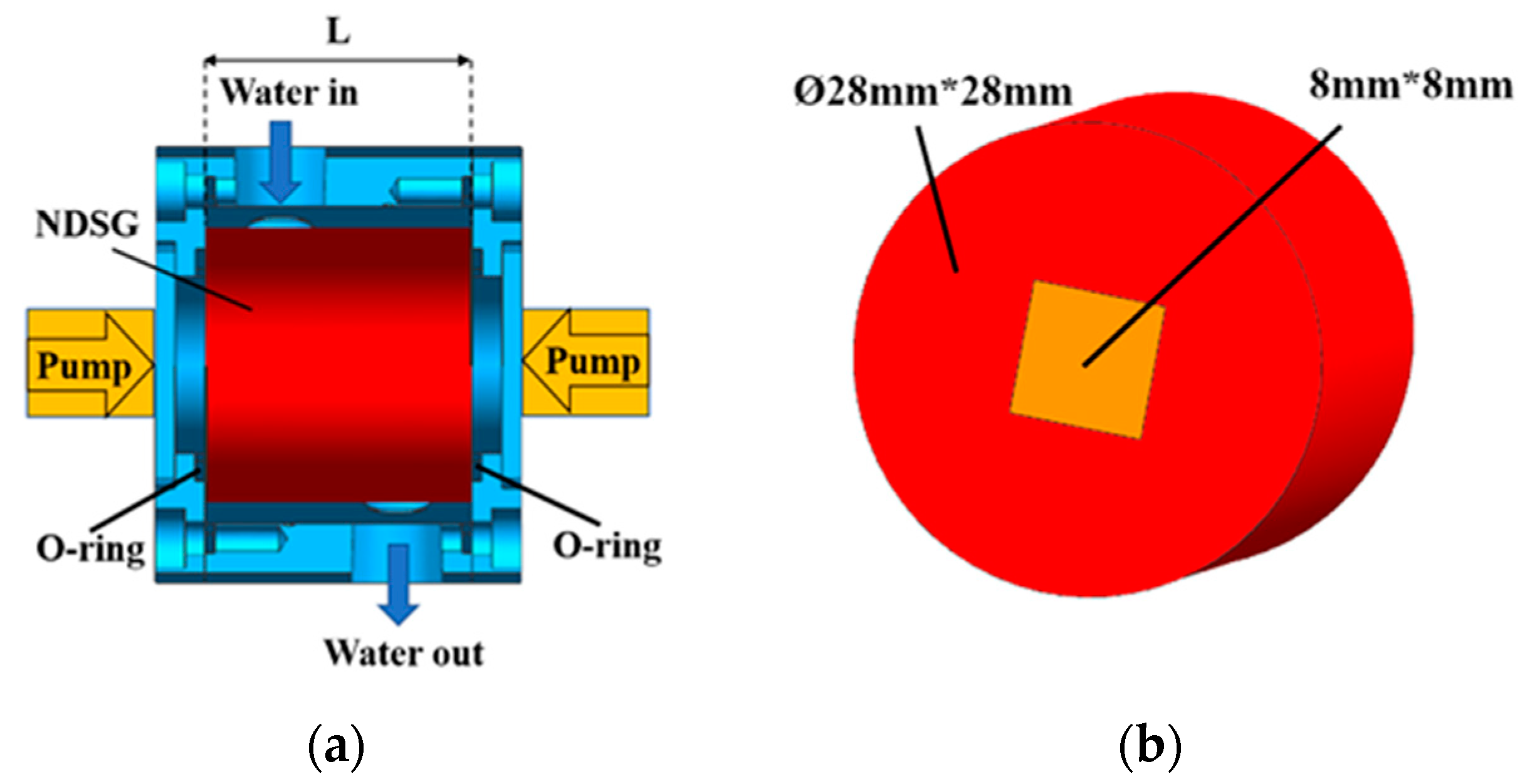 Applsci 10 05023 g003