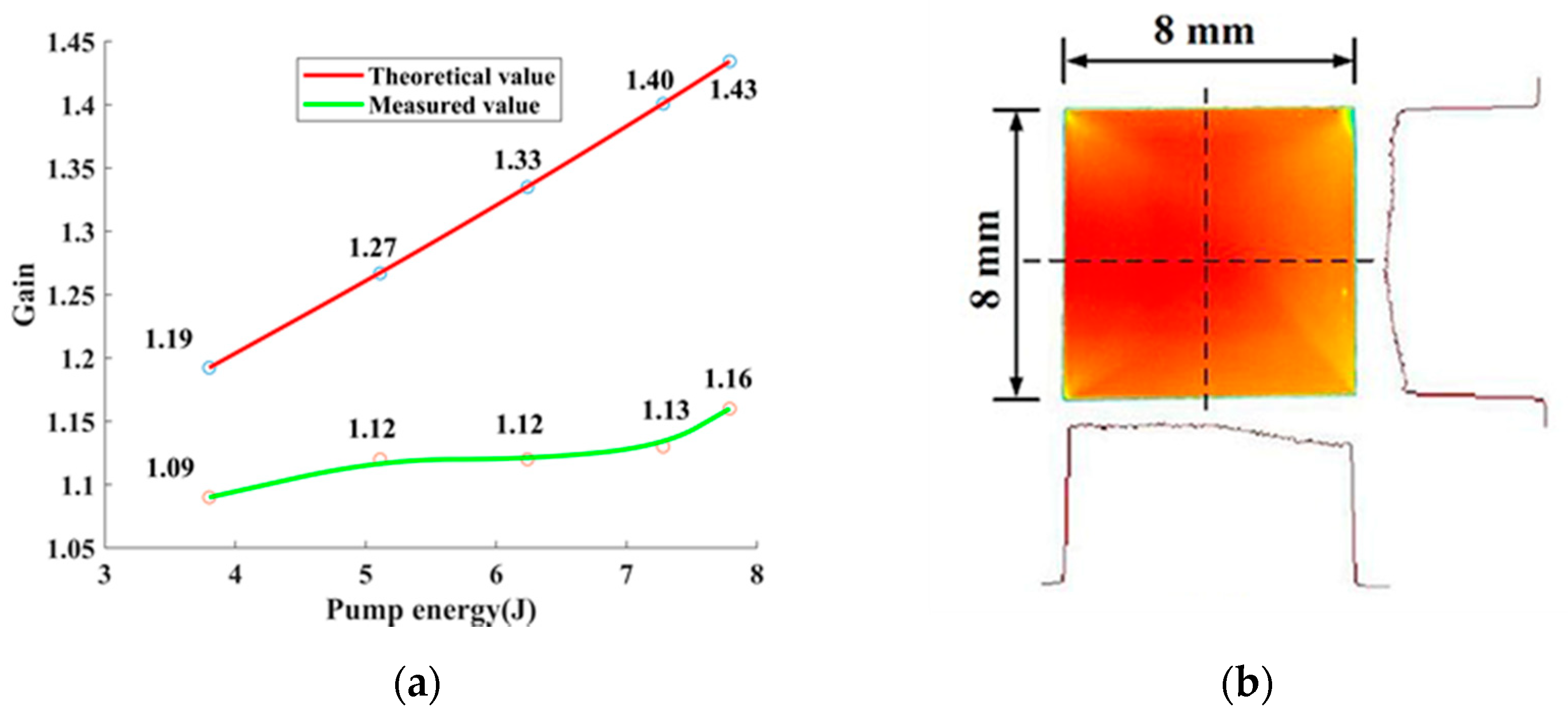 Applsci 10 05023 g004