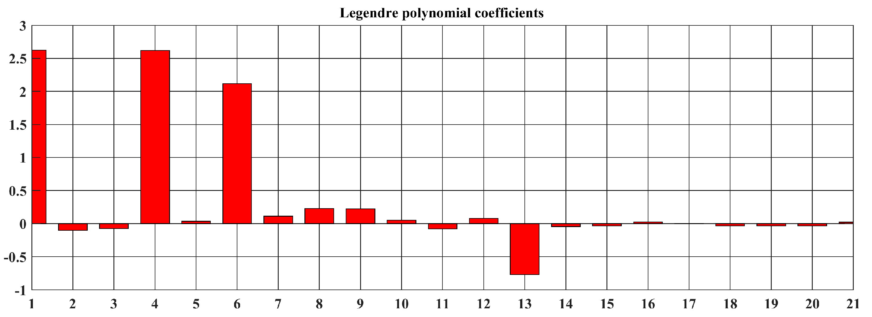 Applsci 10 05023 g006