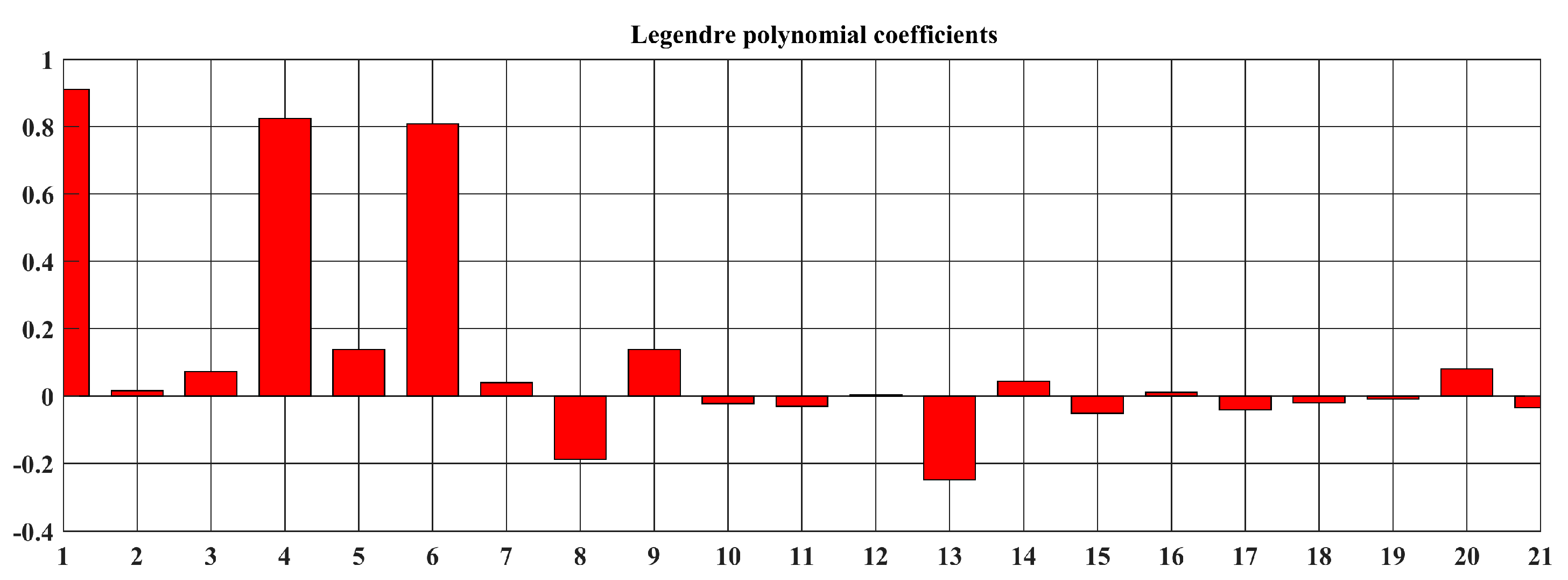 Applsci 10 05023 g008