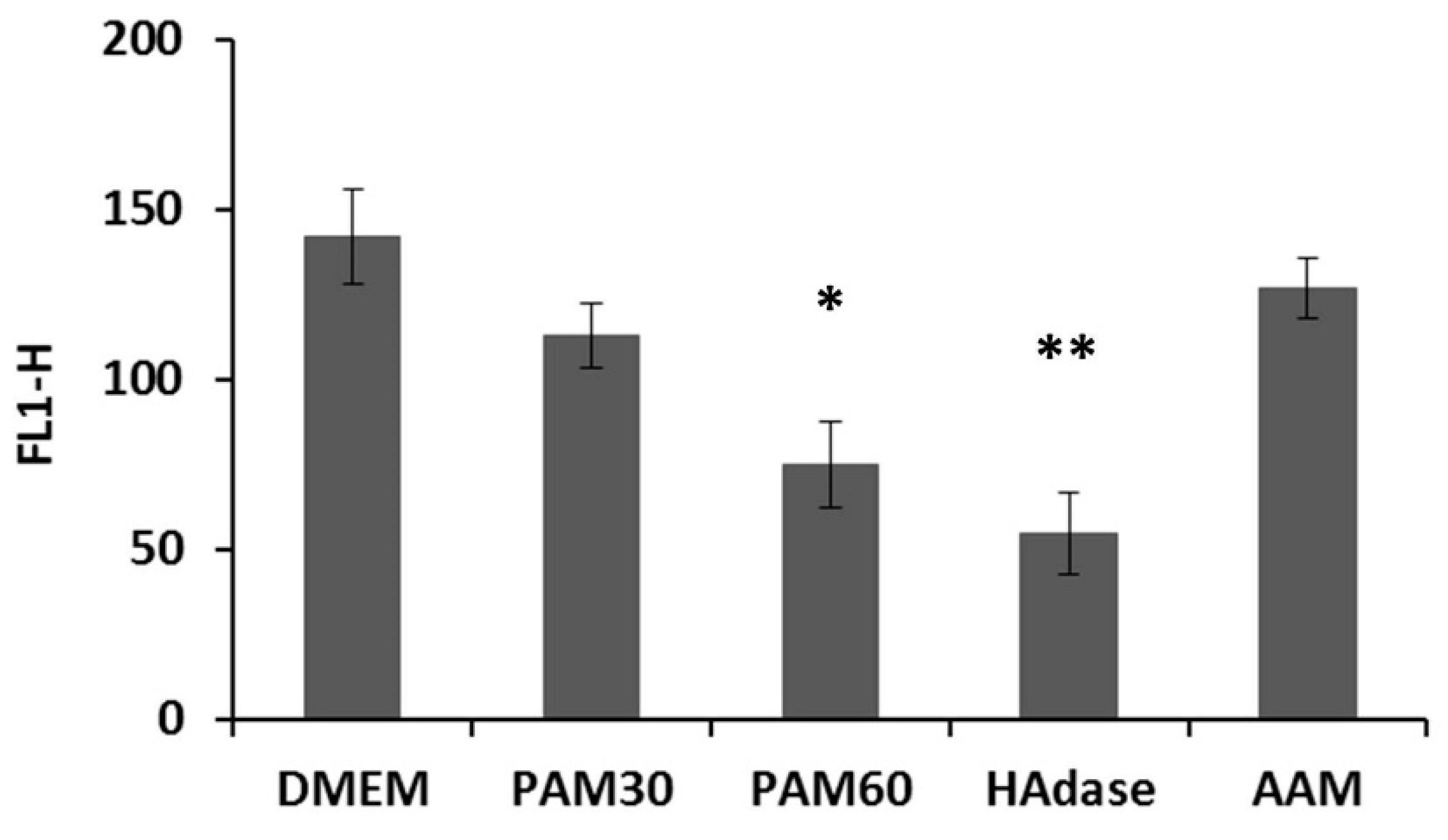 Applsci 10 05024 g001 Applsci 10 05024 g001