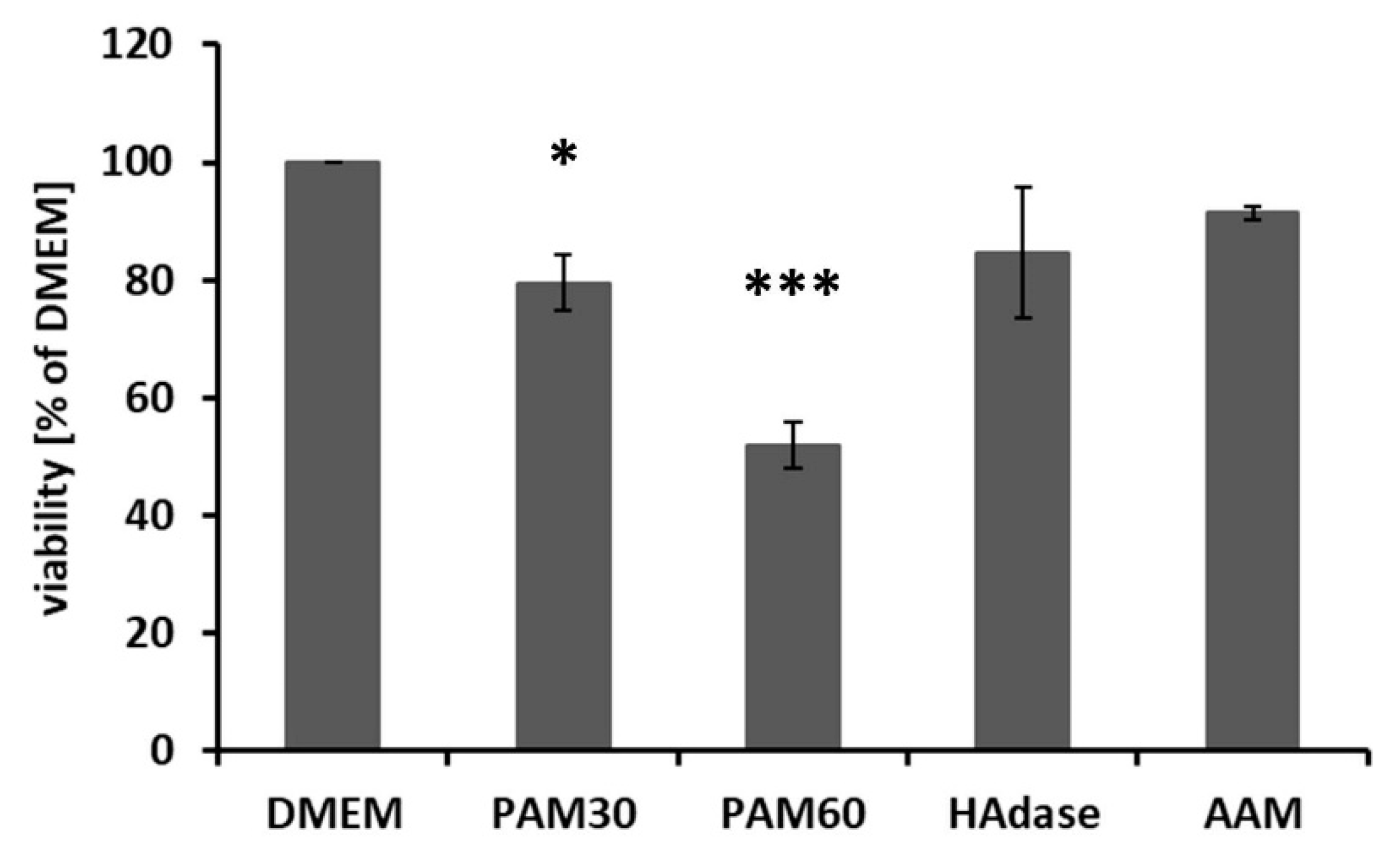 Applsci 10 05024 g005 Applsci 10 05024 g005