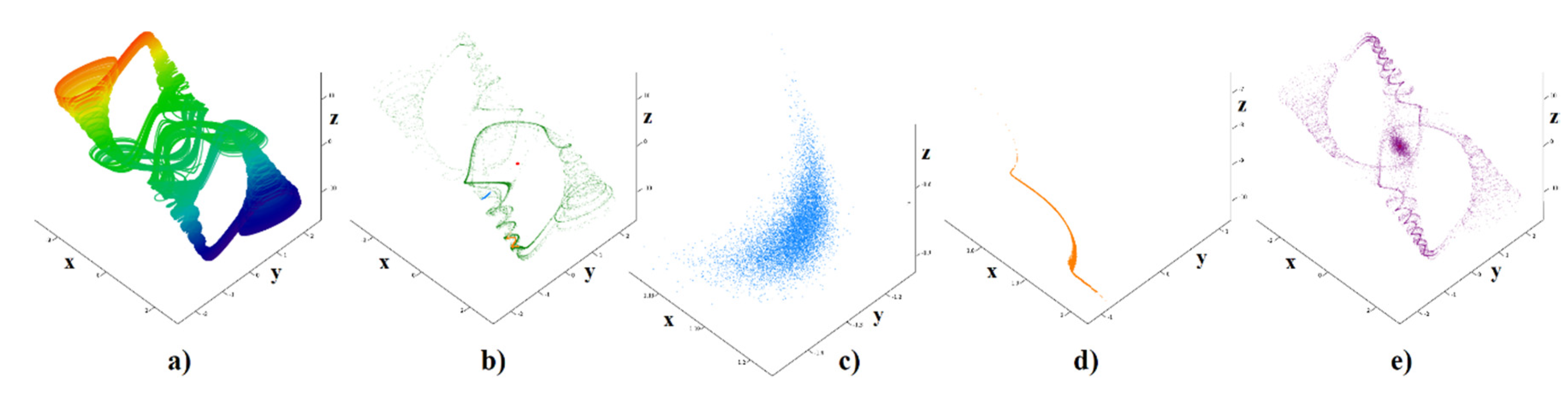 Applsci 10 05025 g002 Applsci 10 05025 g002