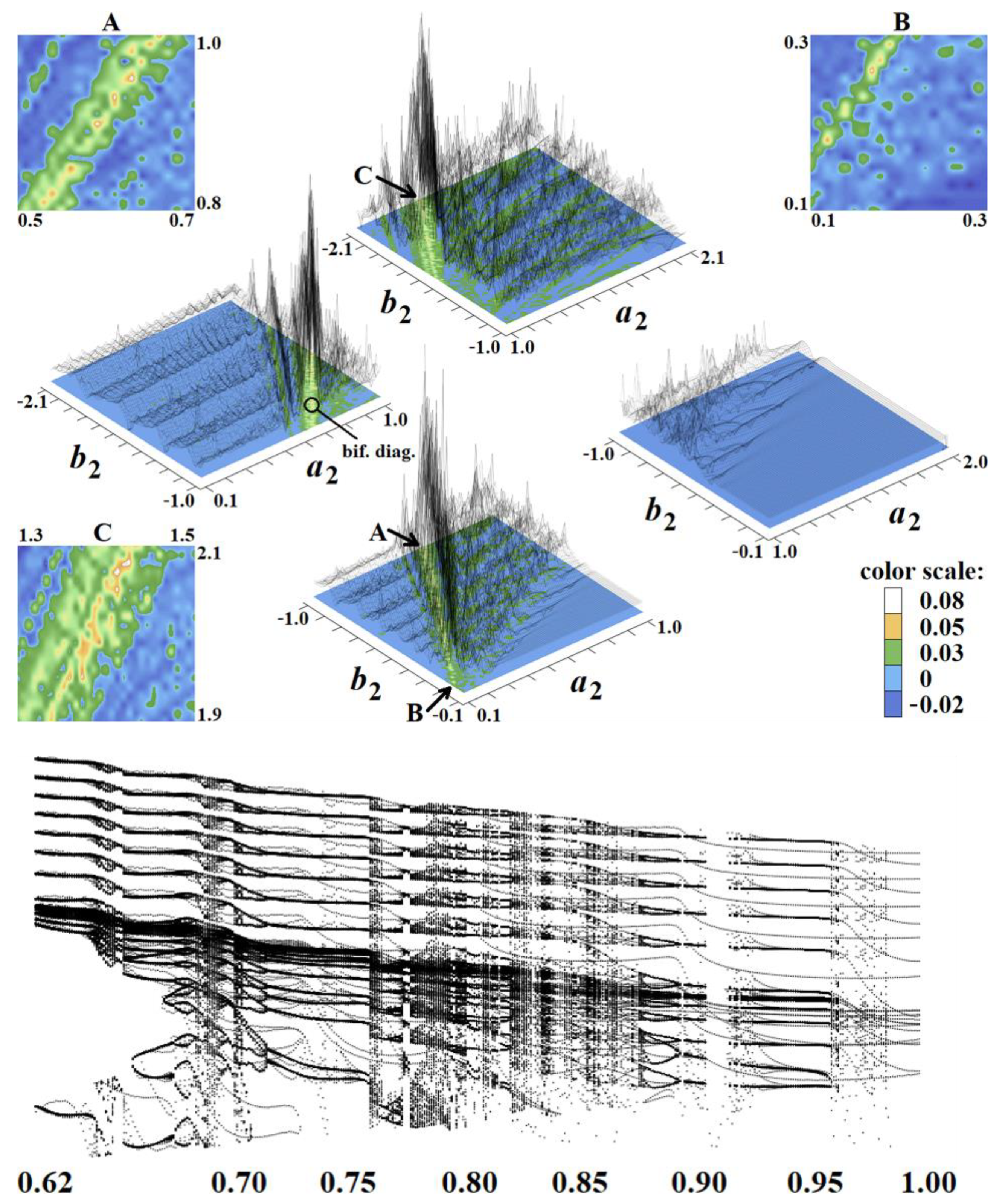 Applsci 10 05025 g005 Applsci 10 05025 g005