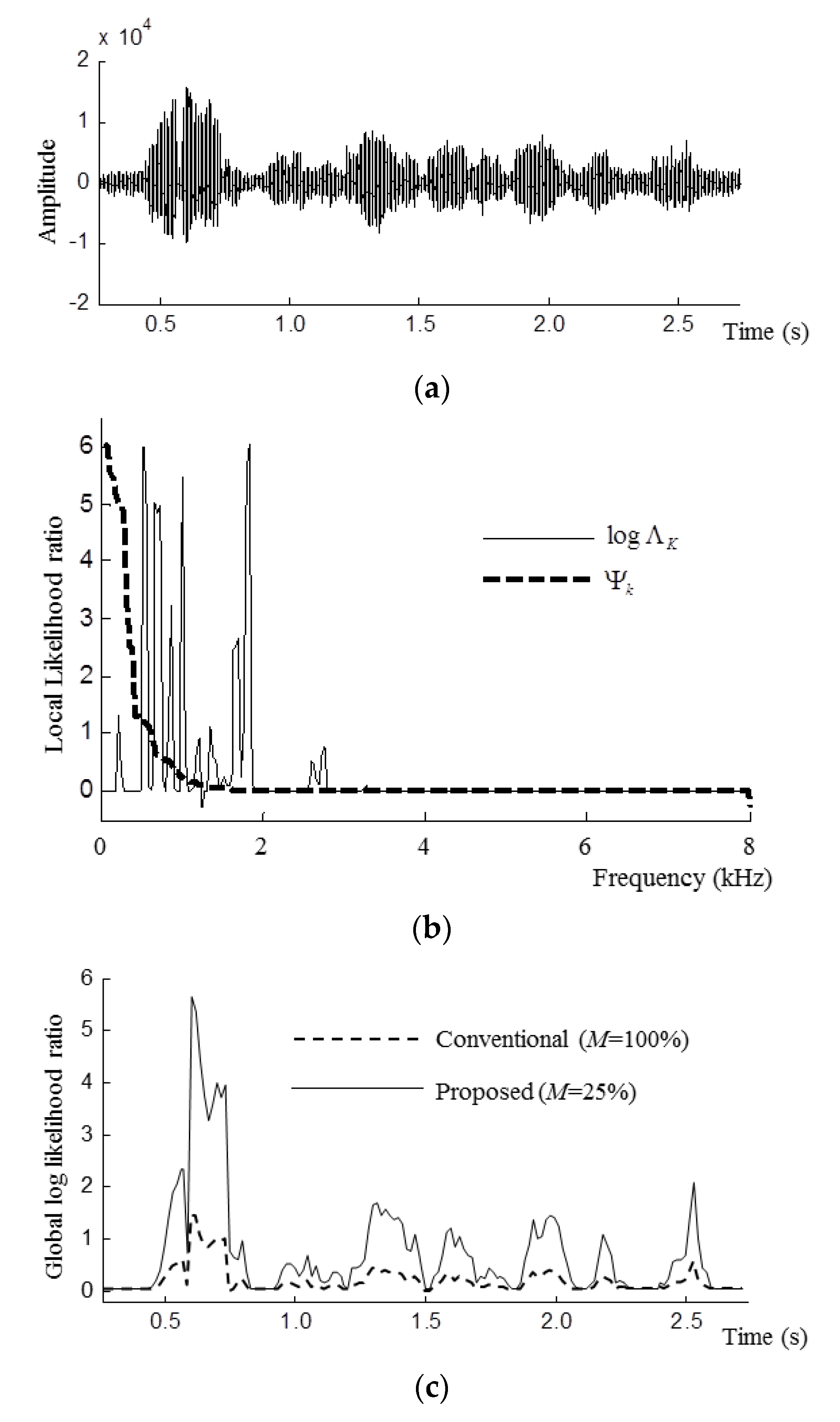 Applsci 10 05026 g002 Applsci 10 05026 g002