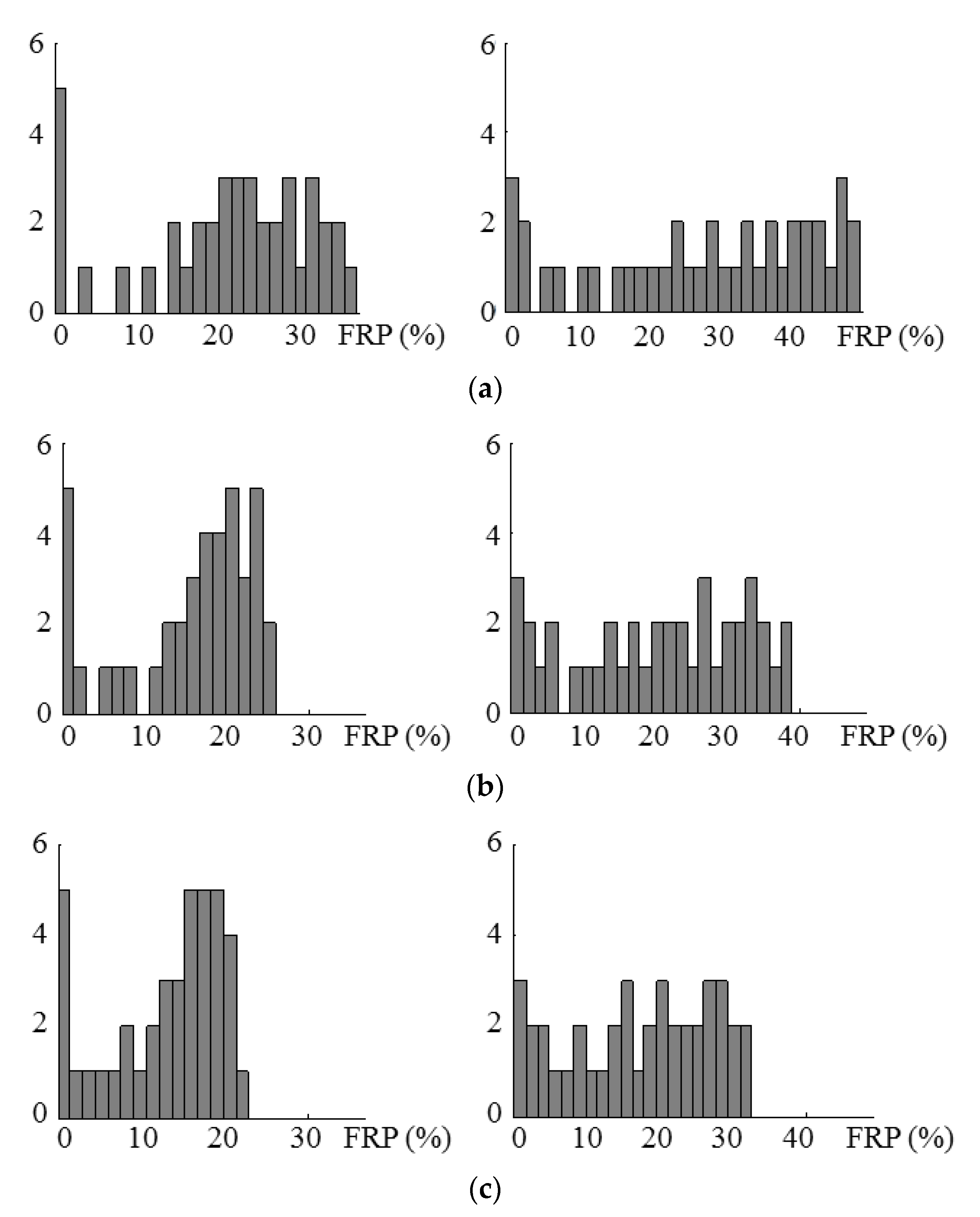 Applsci 10 05026 g003 Applsci 10 05026 g003