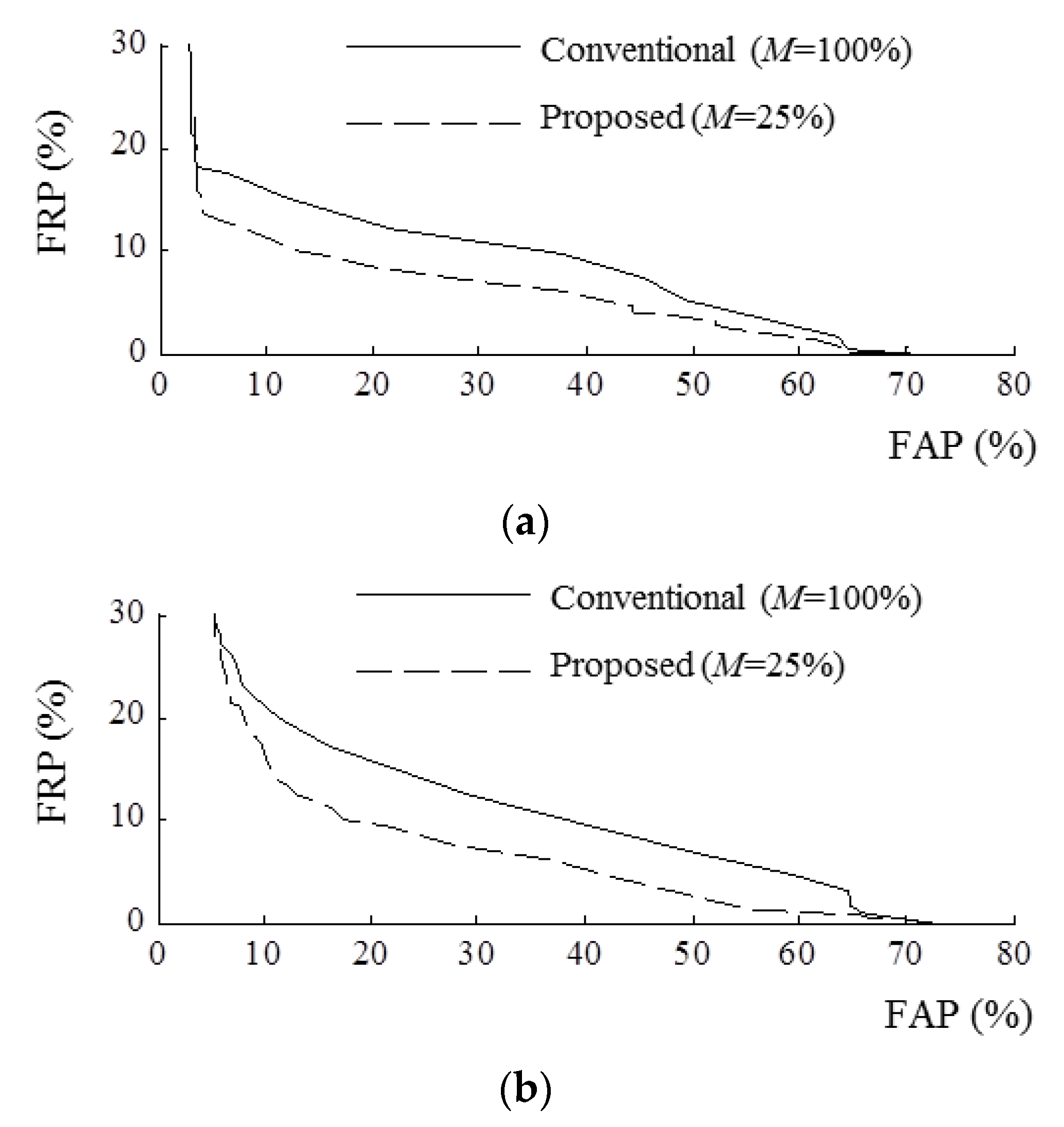 Applsci 10 05026 g004 Applsci 10 05026 g004