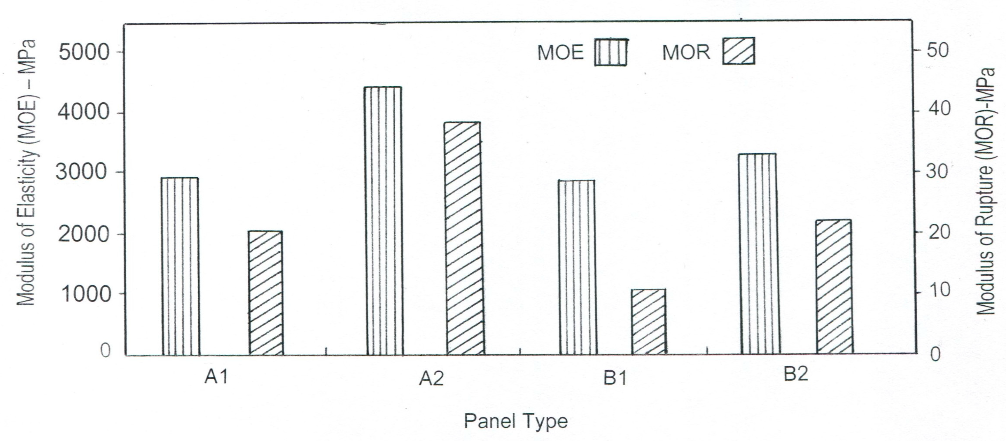 Applsci 10 05028 g003