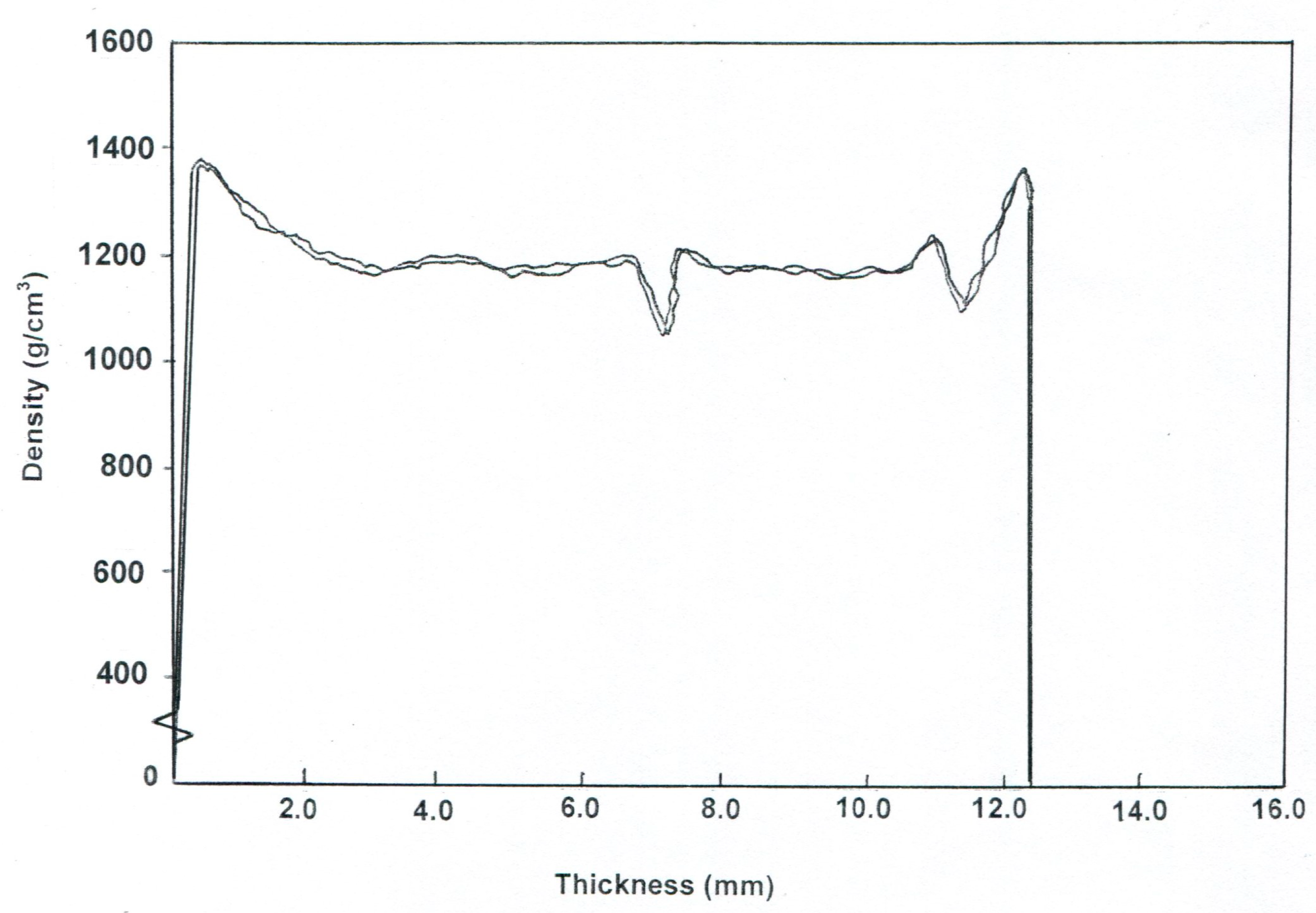 Applsci 10 05028 g006