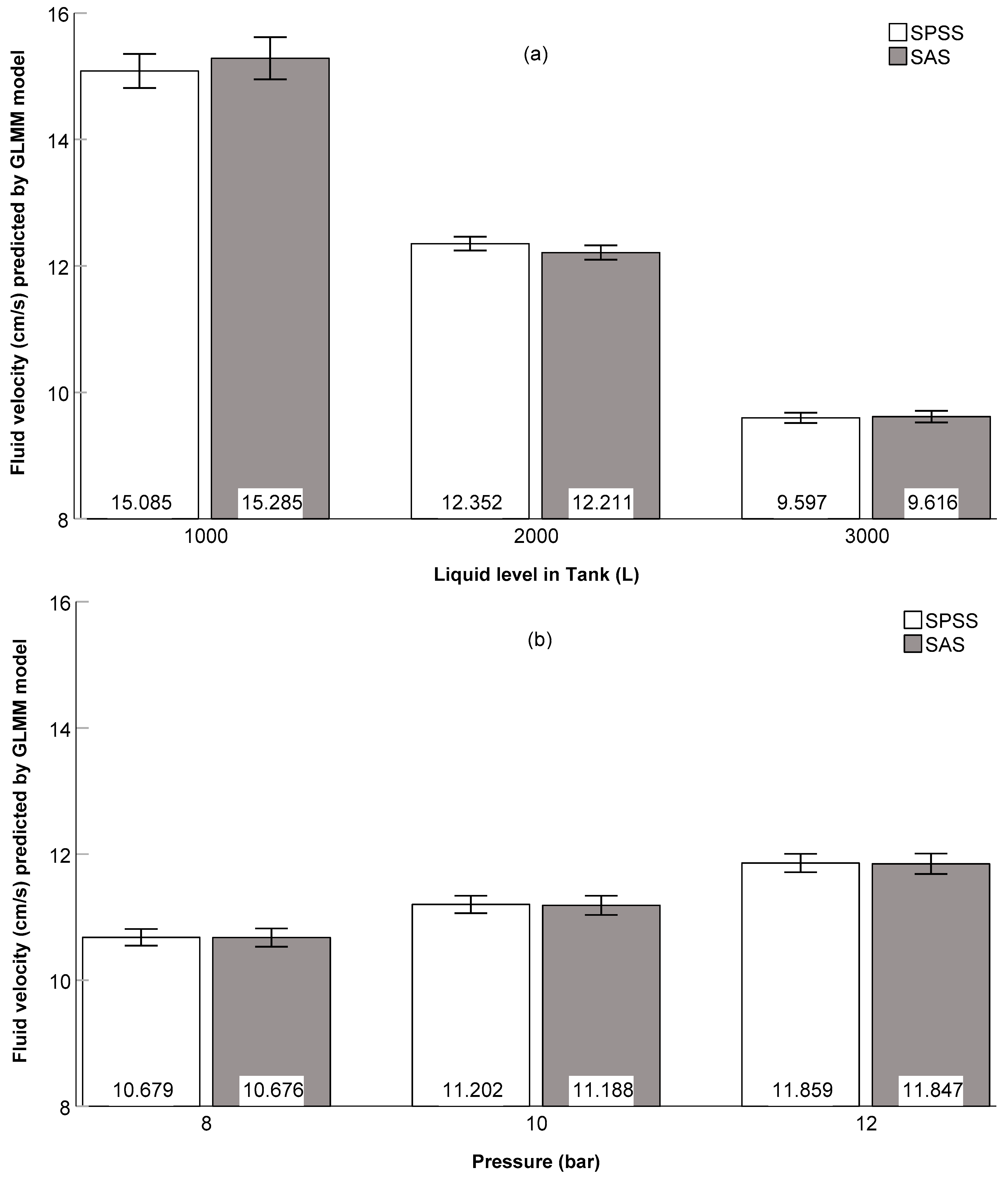 Applsci 10 05029 g004a Applsci 10 05029 g004a