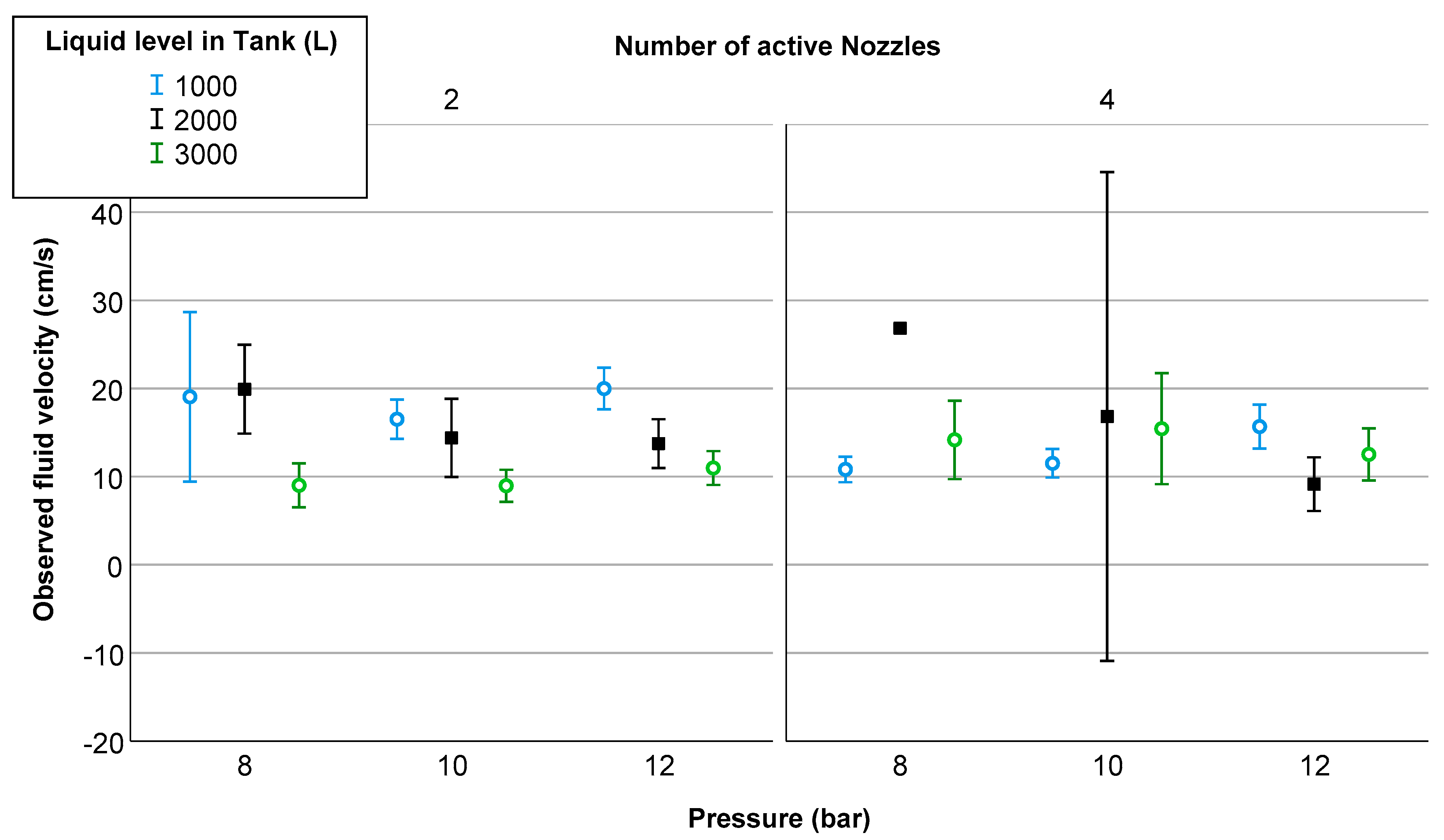 Applsci 10 05029 g0a1 Applsci 10 05029 g0a1
