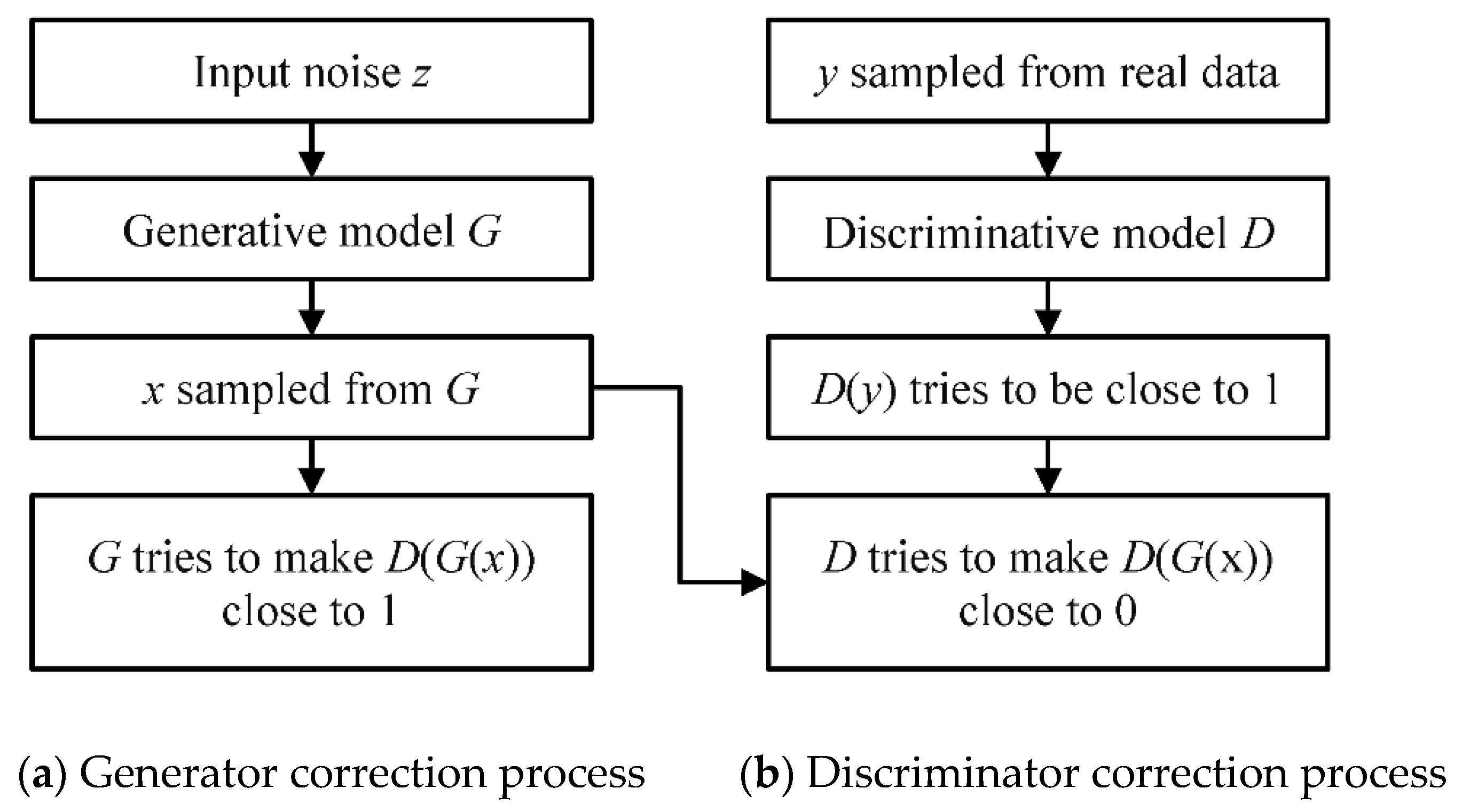 Applsci 10 05032 g002