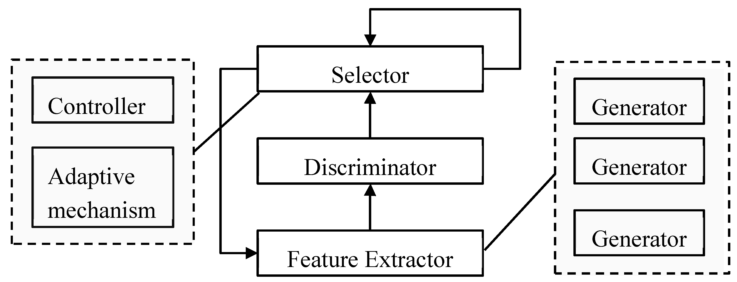 Applsci 10 05032 g003