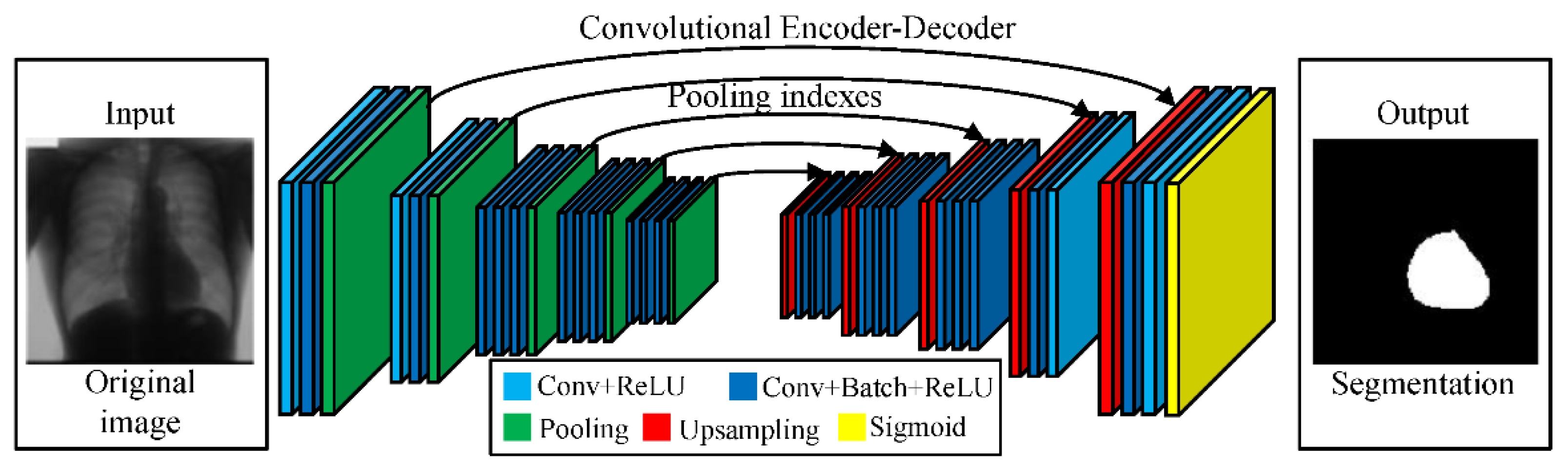 Applsci 10 05032 g004